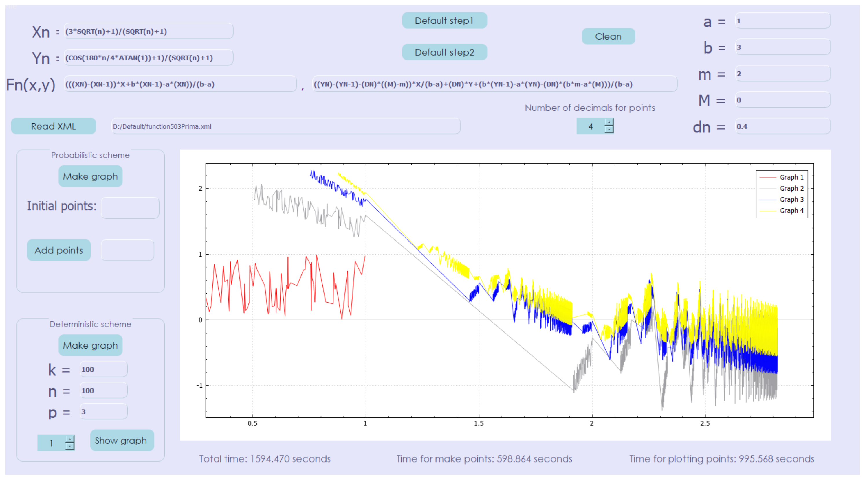 Mathematics 09 00767 g007