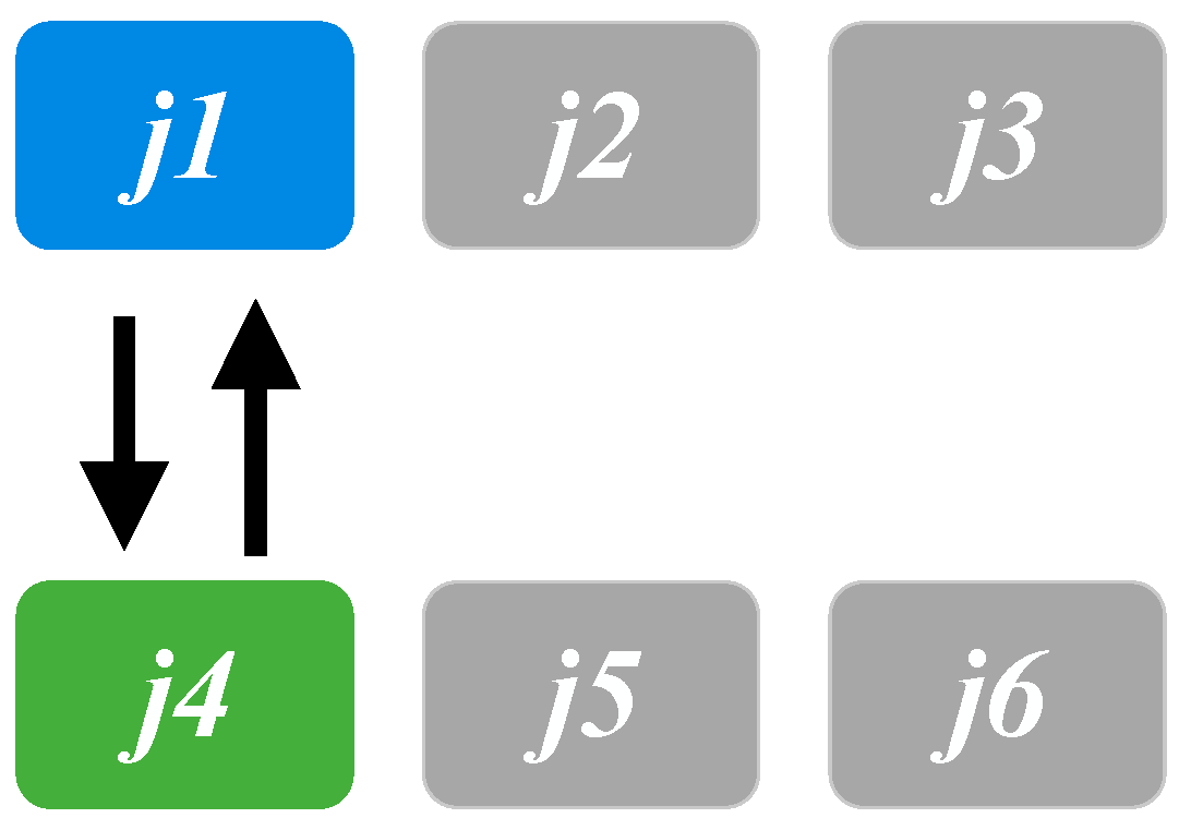 Mathematics 09 00768 g002
