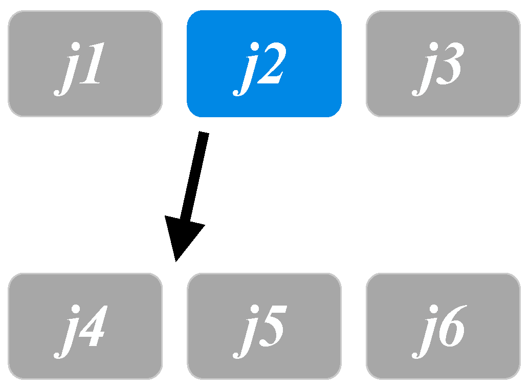 Mathematics 09 00768 g003