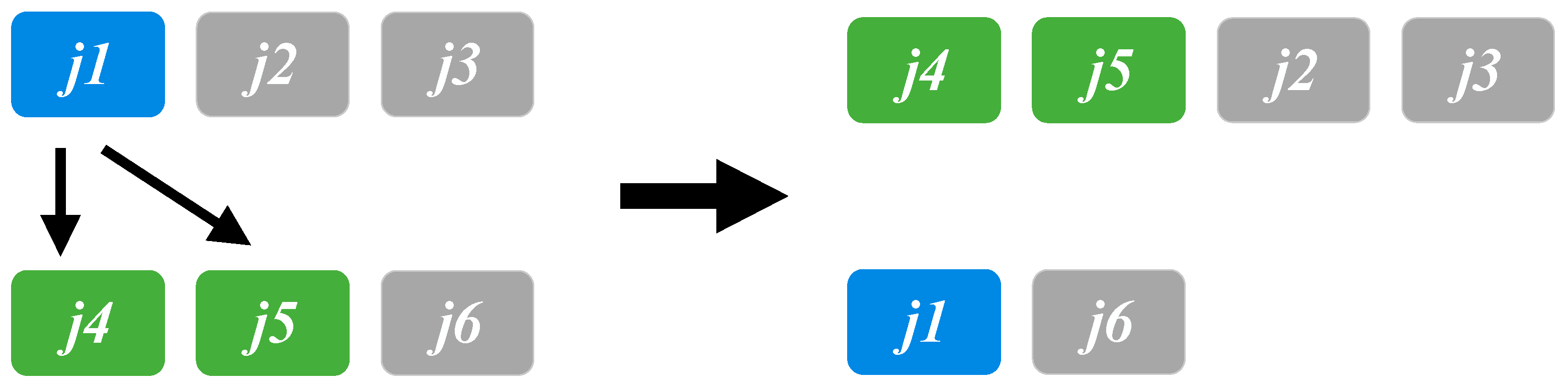 Mathematics 09 00768 g004