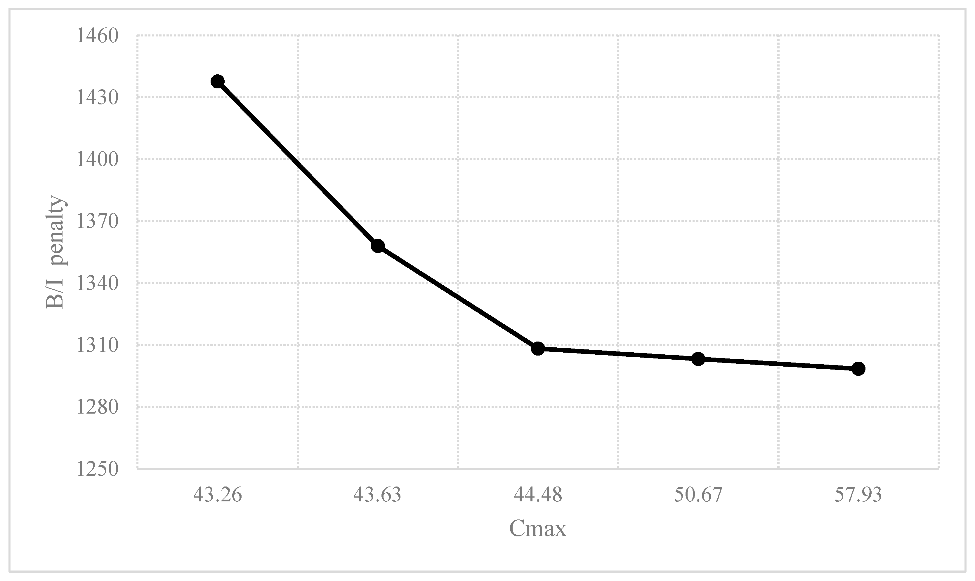 Mathematics 09 00768 g006