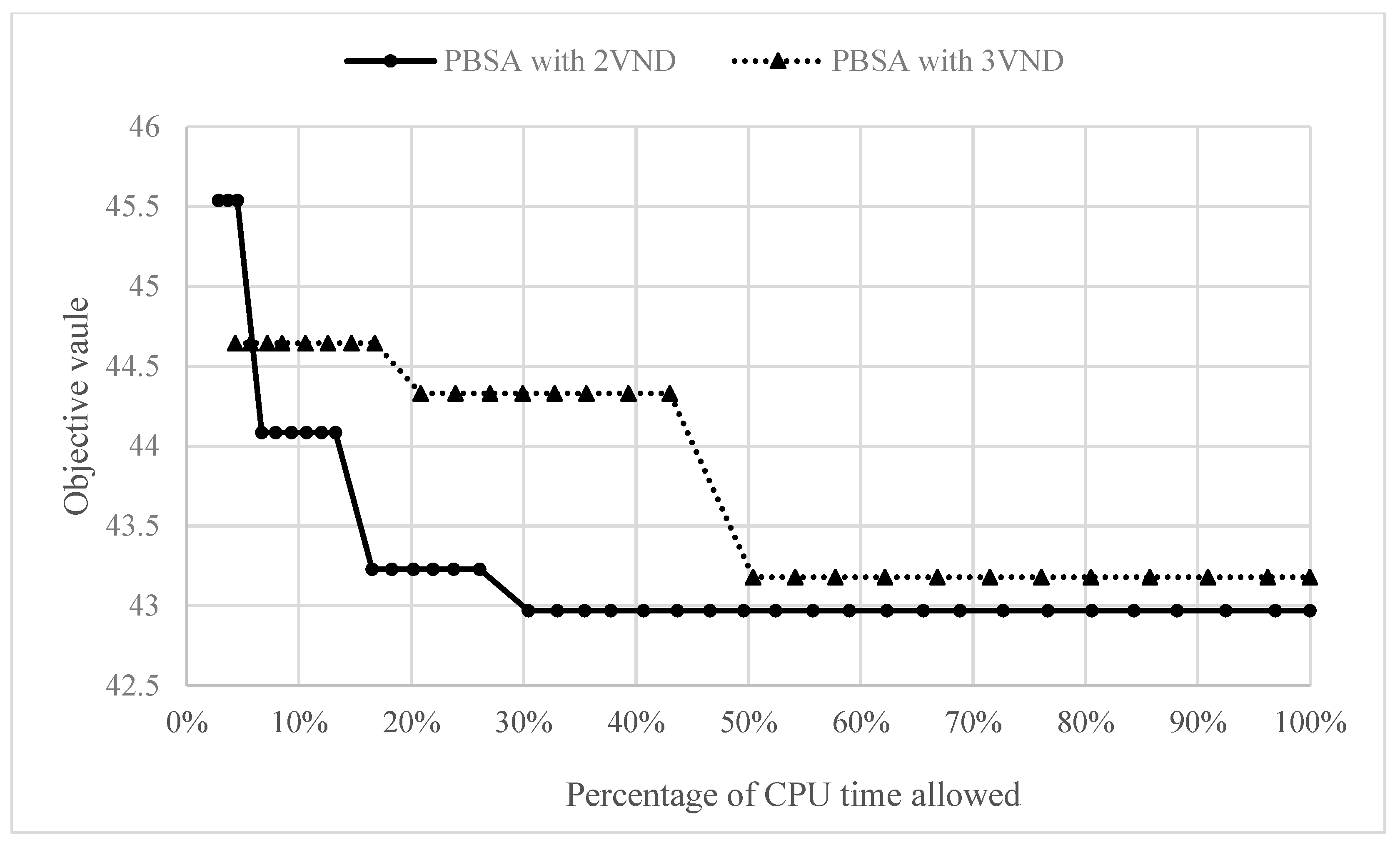 Mathematics 09 00768 g007