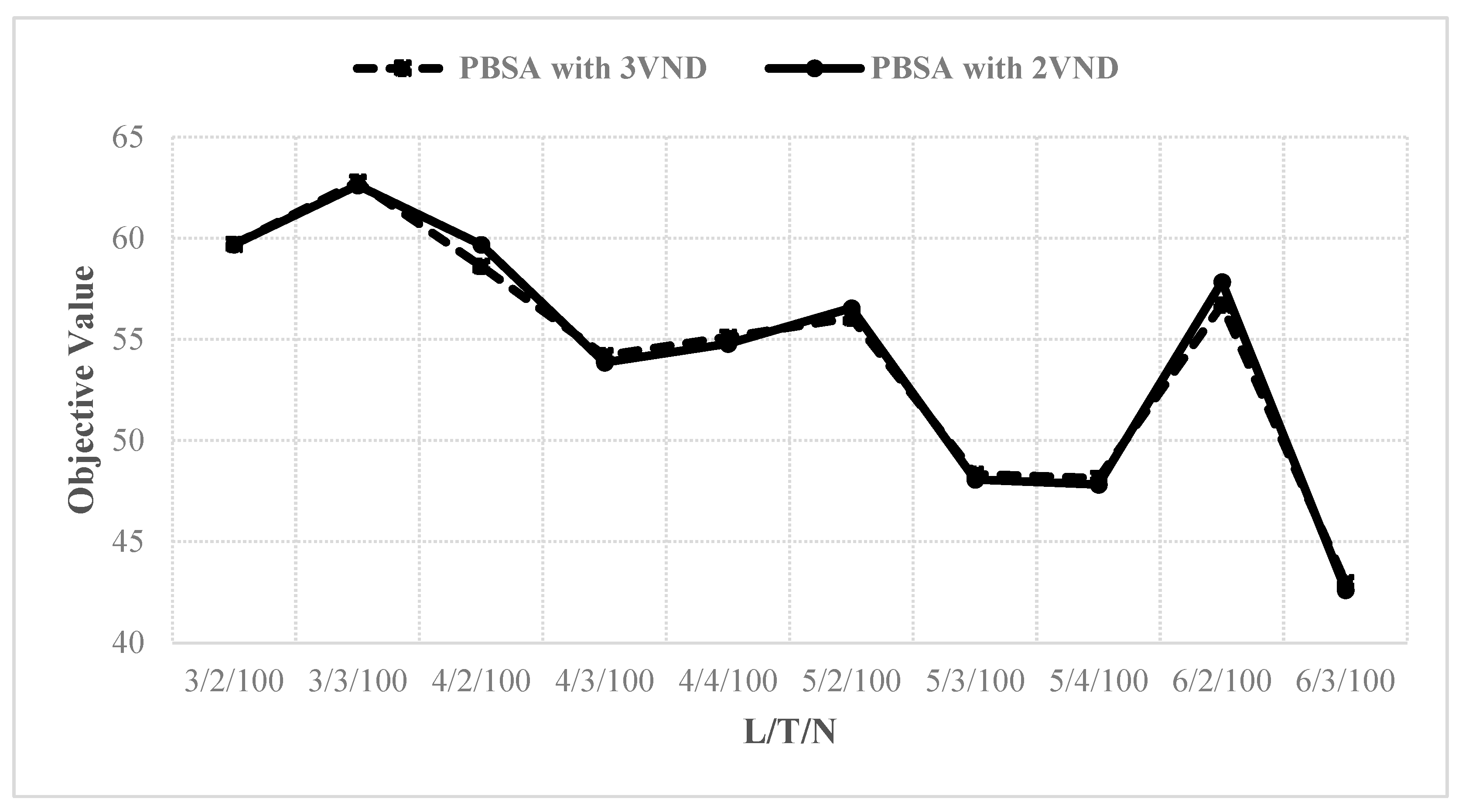 Mathematics 09 00768 g008