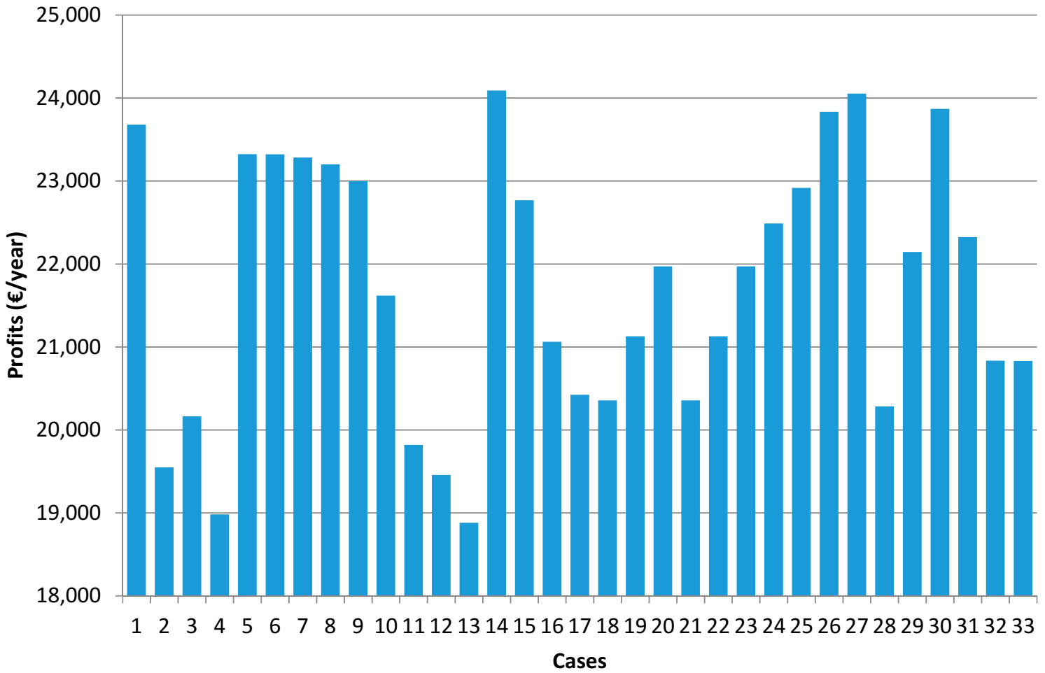 Mathematics 09 00769 g001