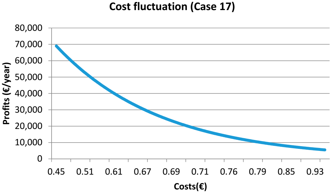 Mathematics 09 00769 g003