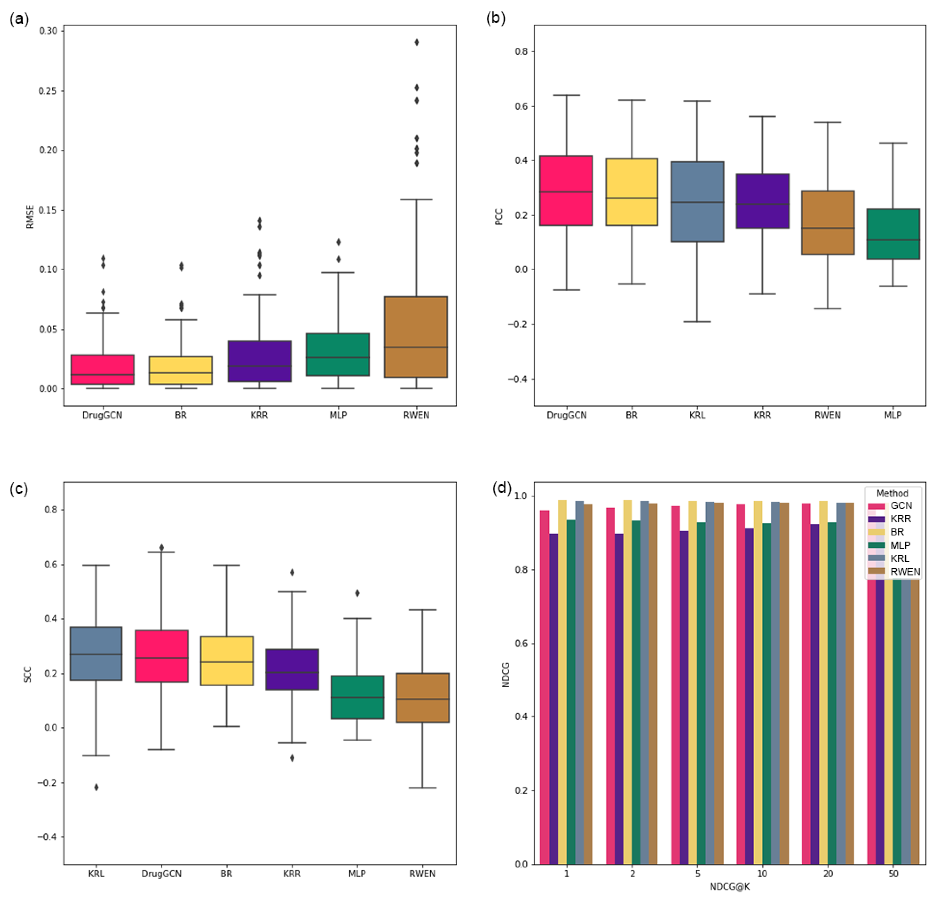 Mathematics 09 00772 g0a1