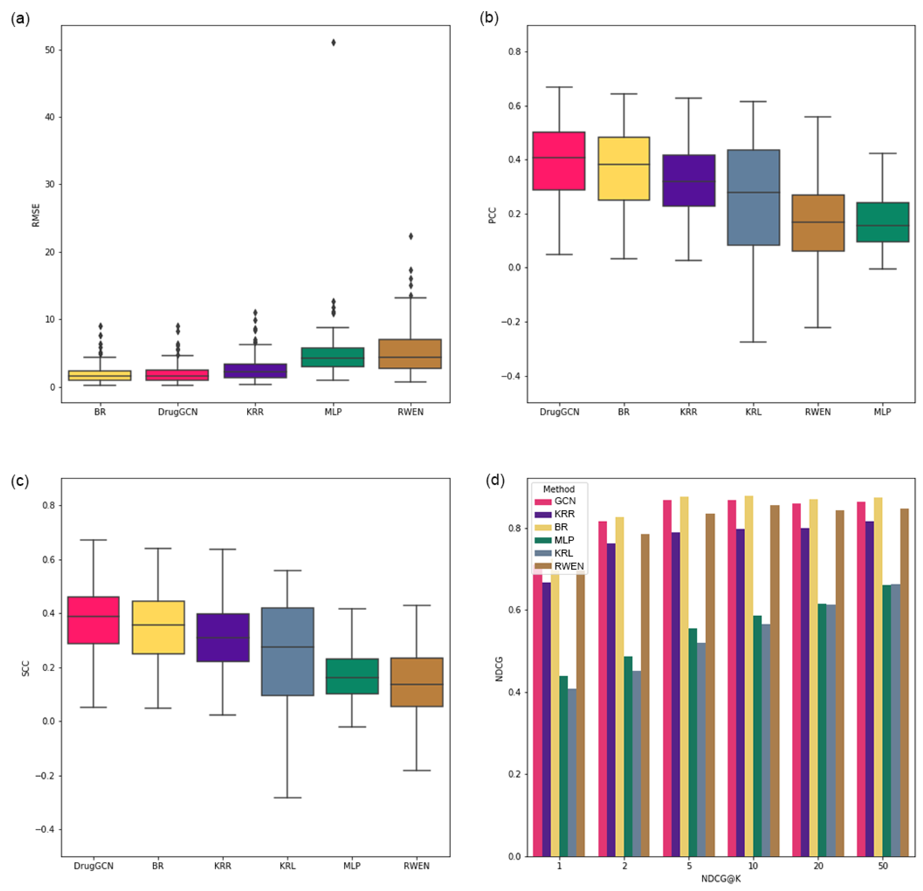 Mathematics 09 00772 g0a2