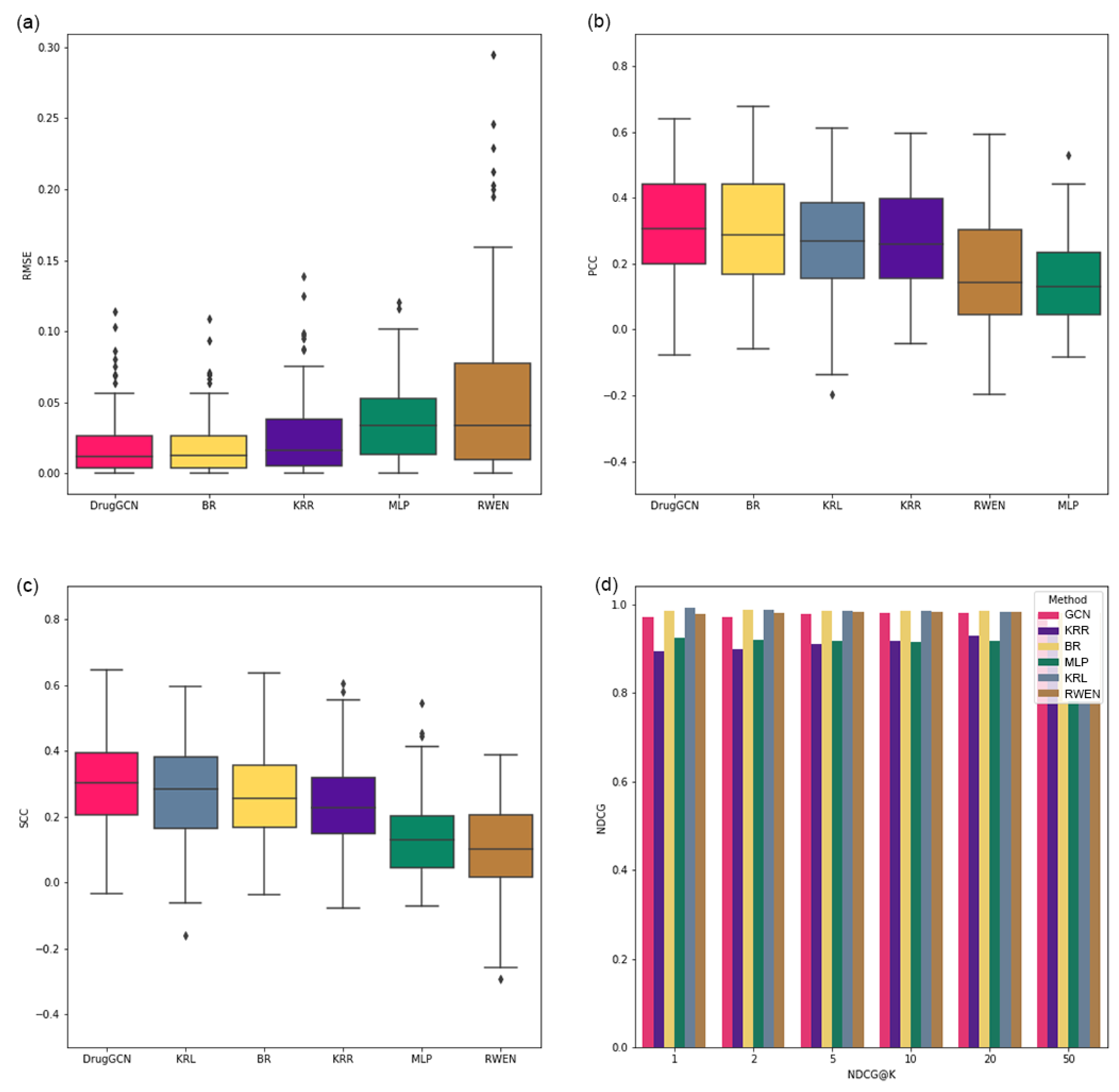 Mathematics 09 00772 g0a3