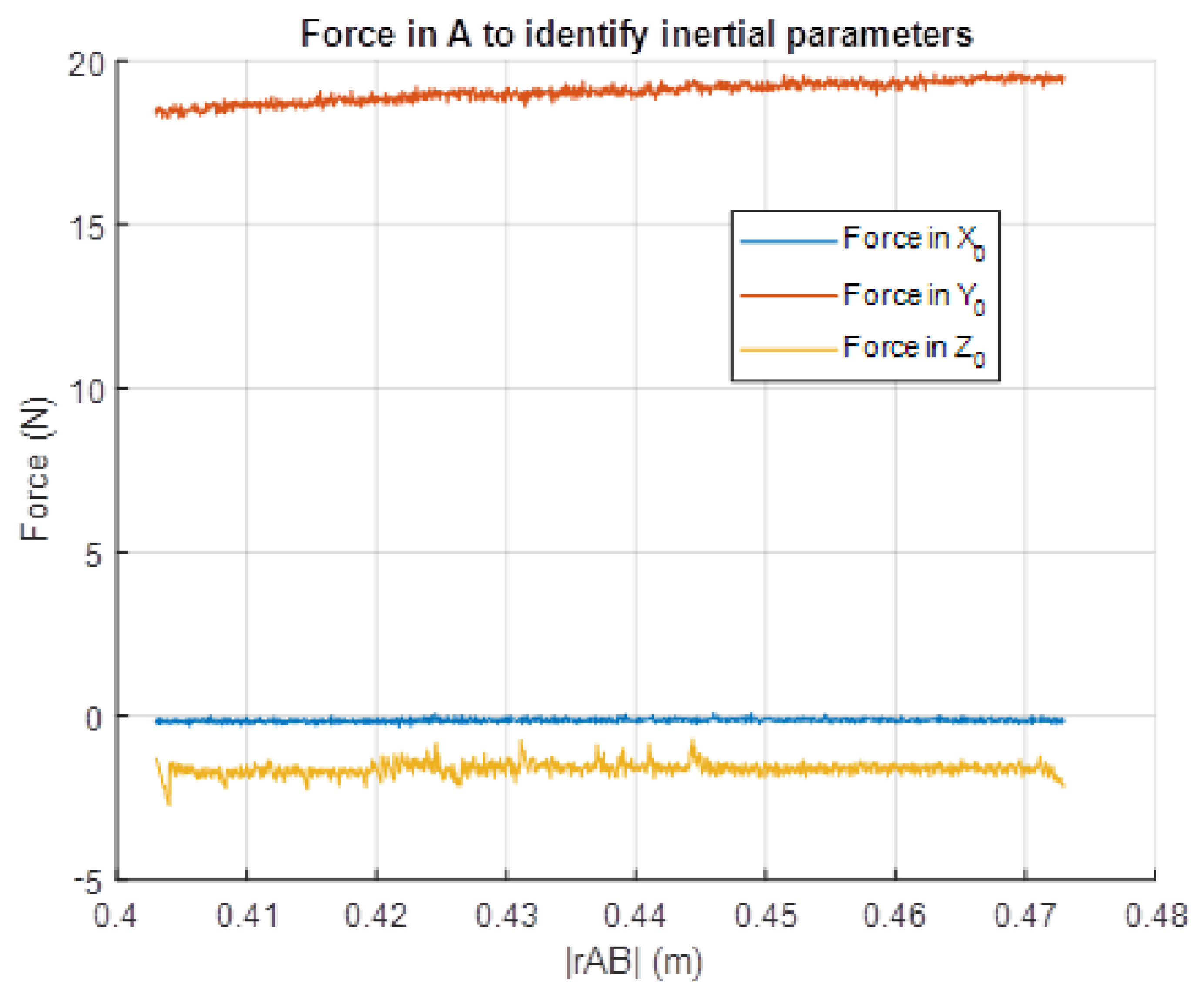 Mathematics 09 00773 g006