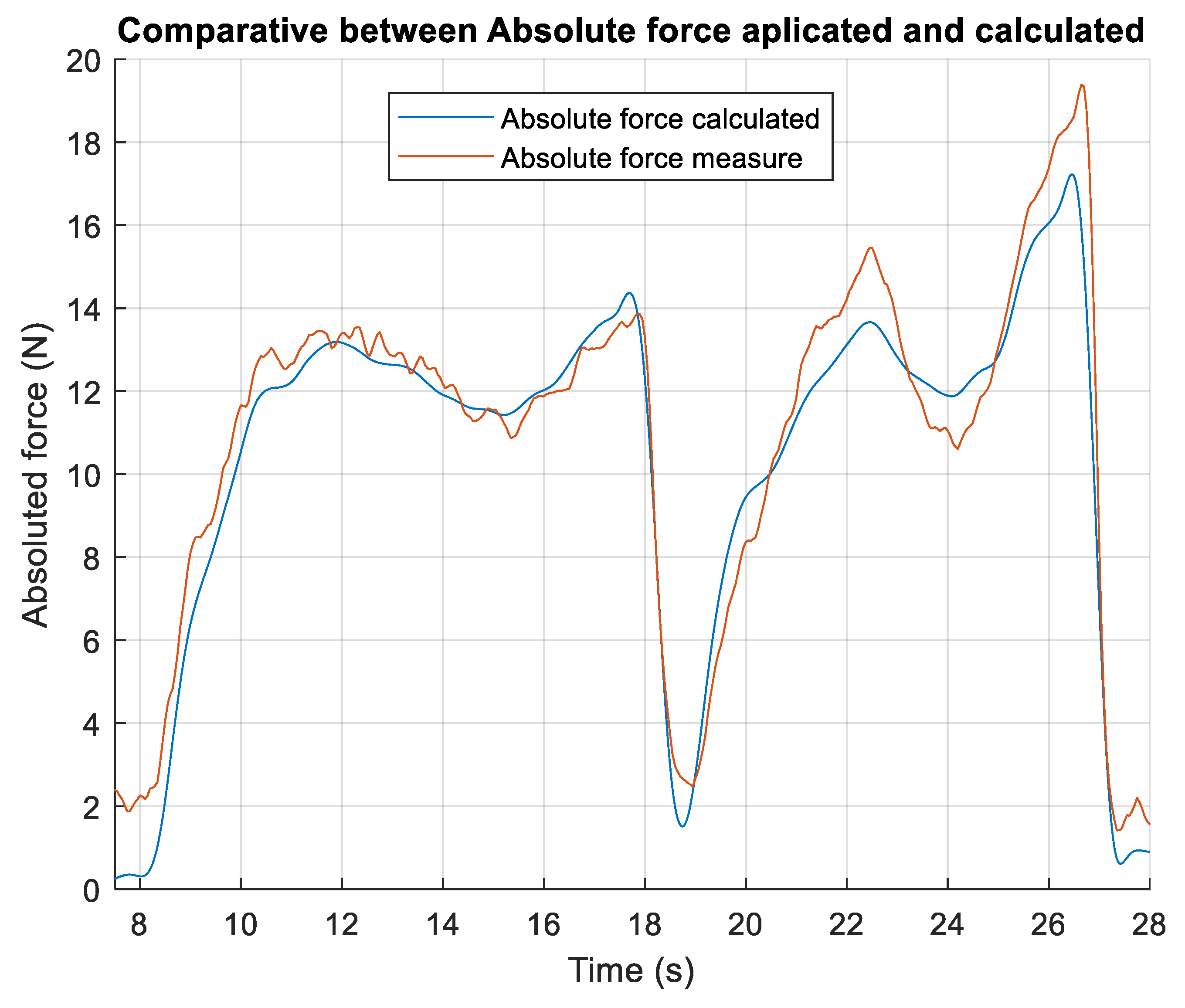 Mathematics 09 00773 g009