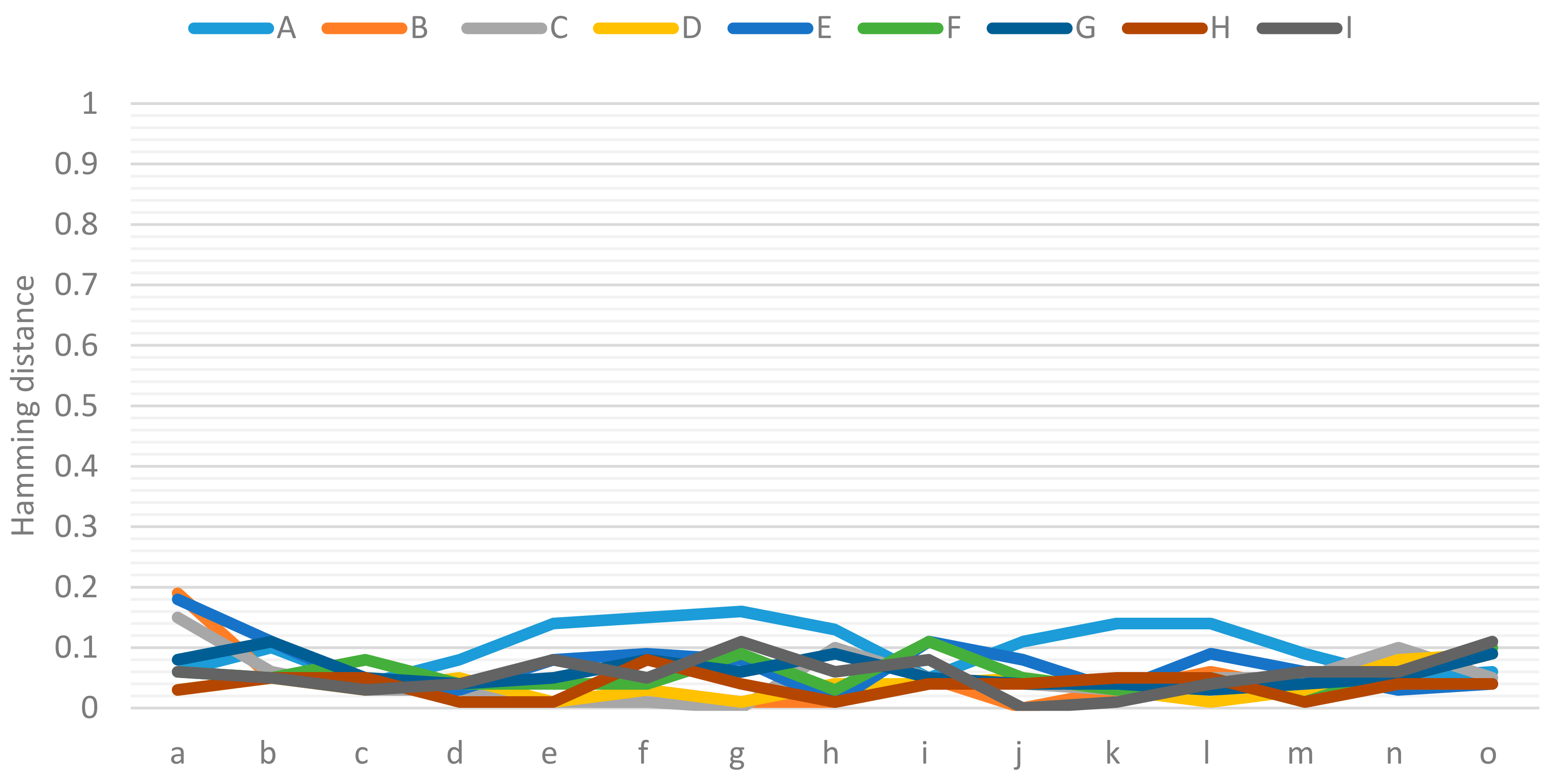 Mathematics 09 00777 g001