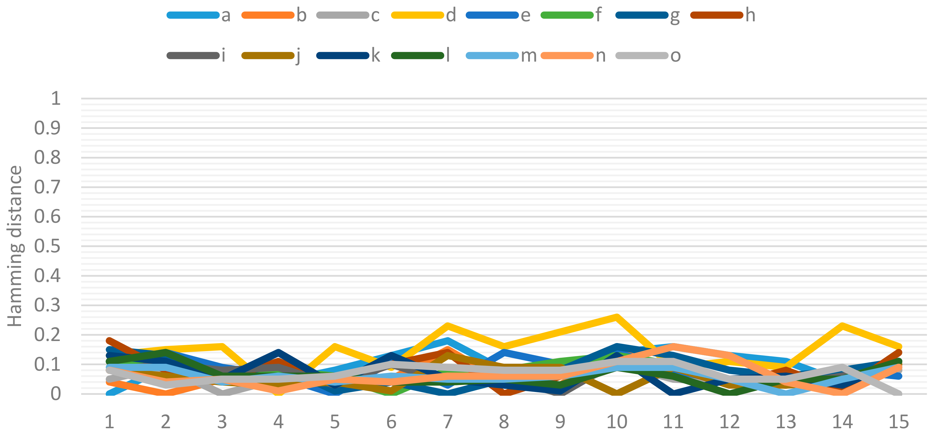 Mathematics 09 00777 g002