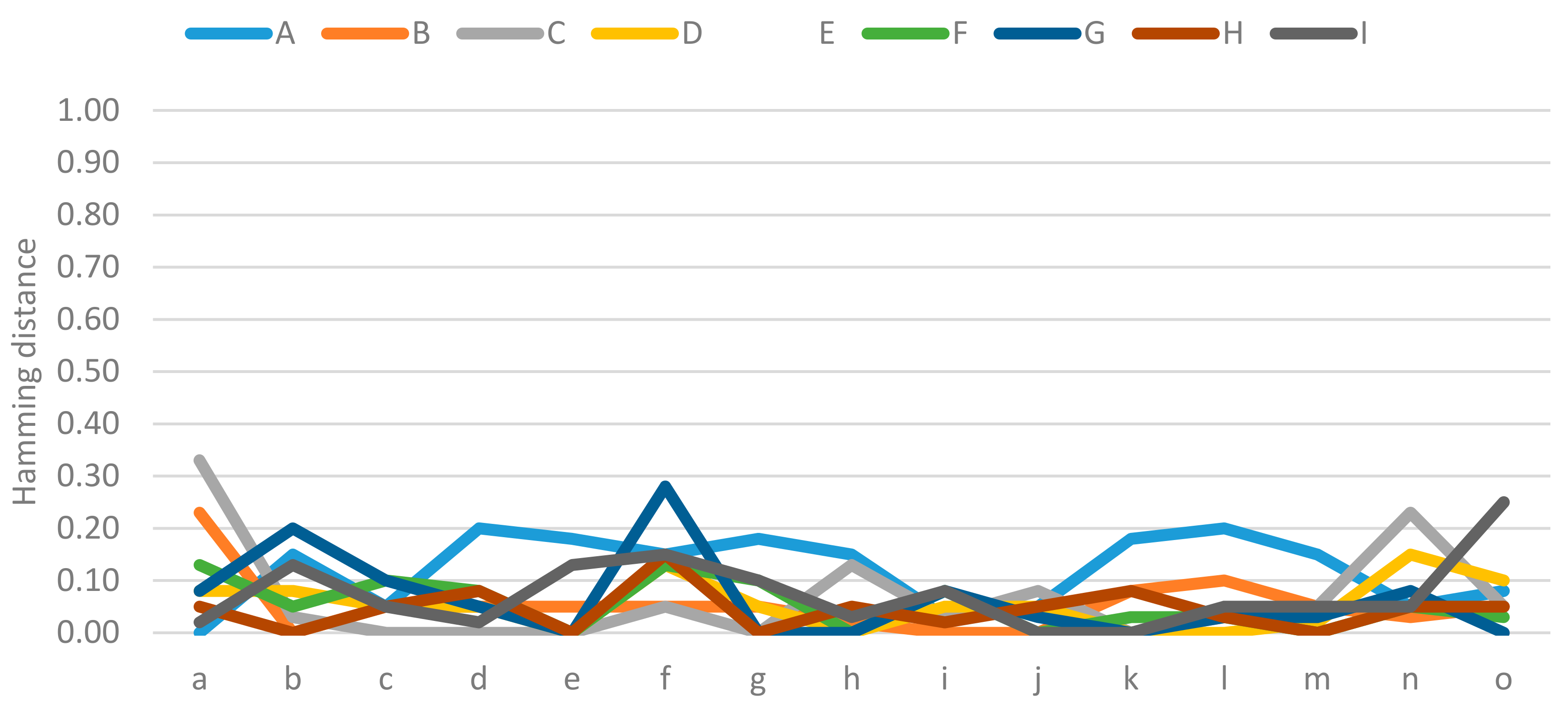 Mathematics 09 00777 g004