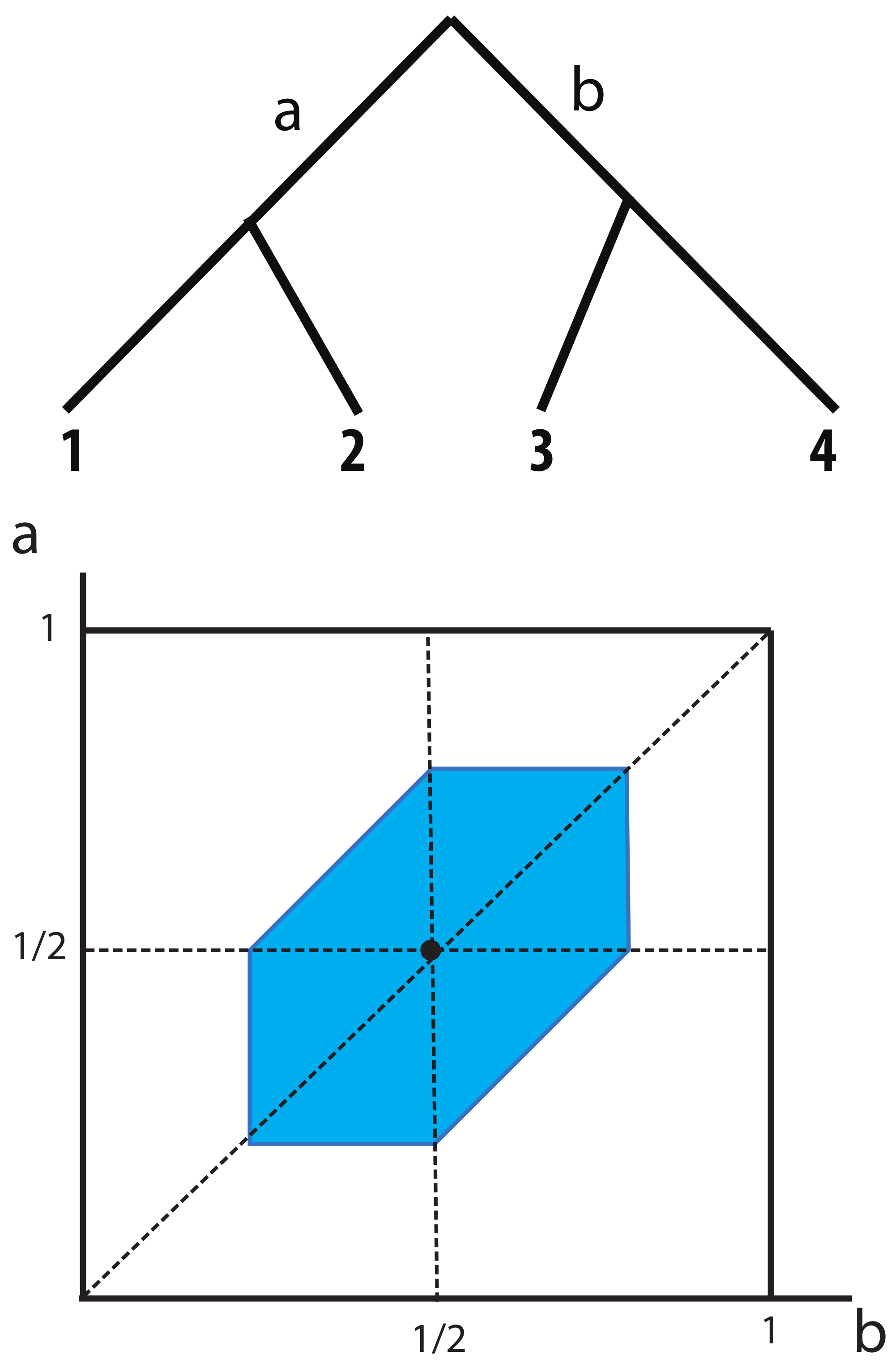 Mathematics 09 00779 g003