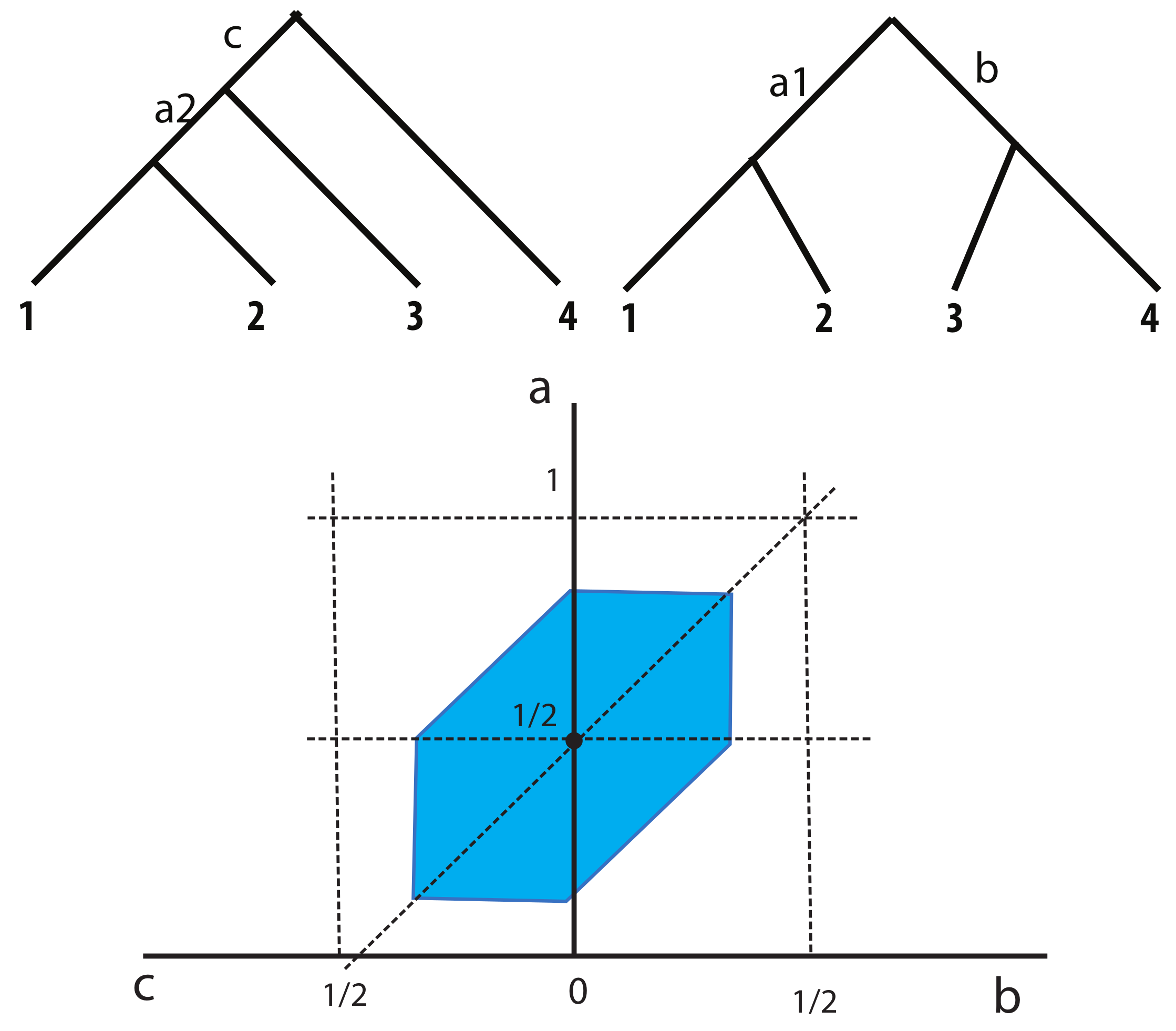 Mathematics 09 00779 g004