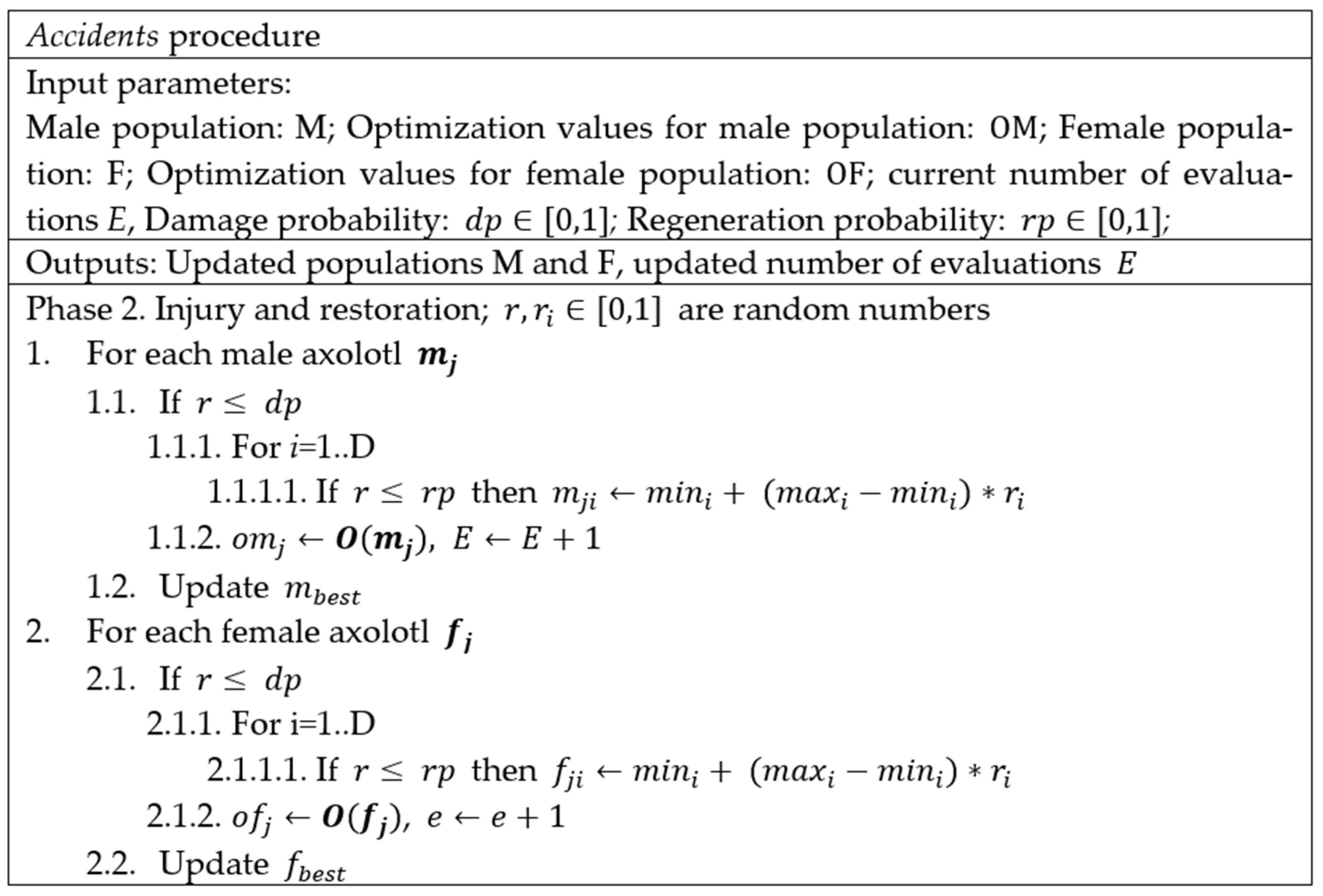 Mathematics 09 00781 g002