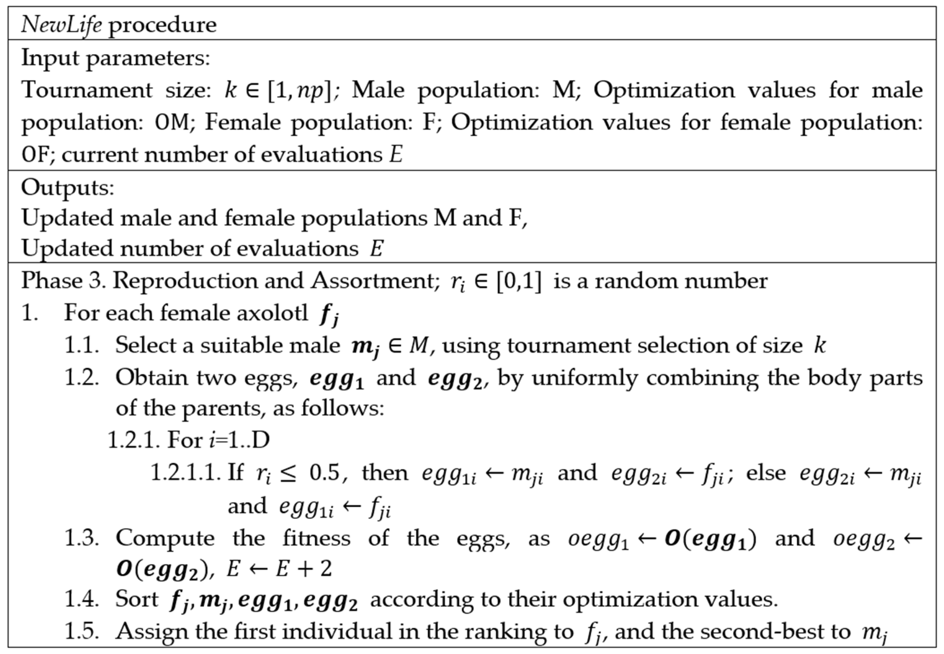 Mathematics 09 00781 g003