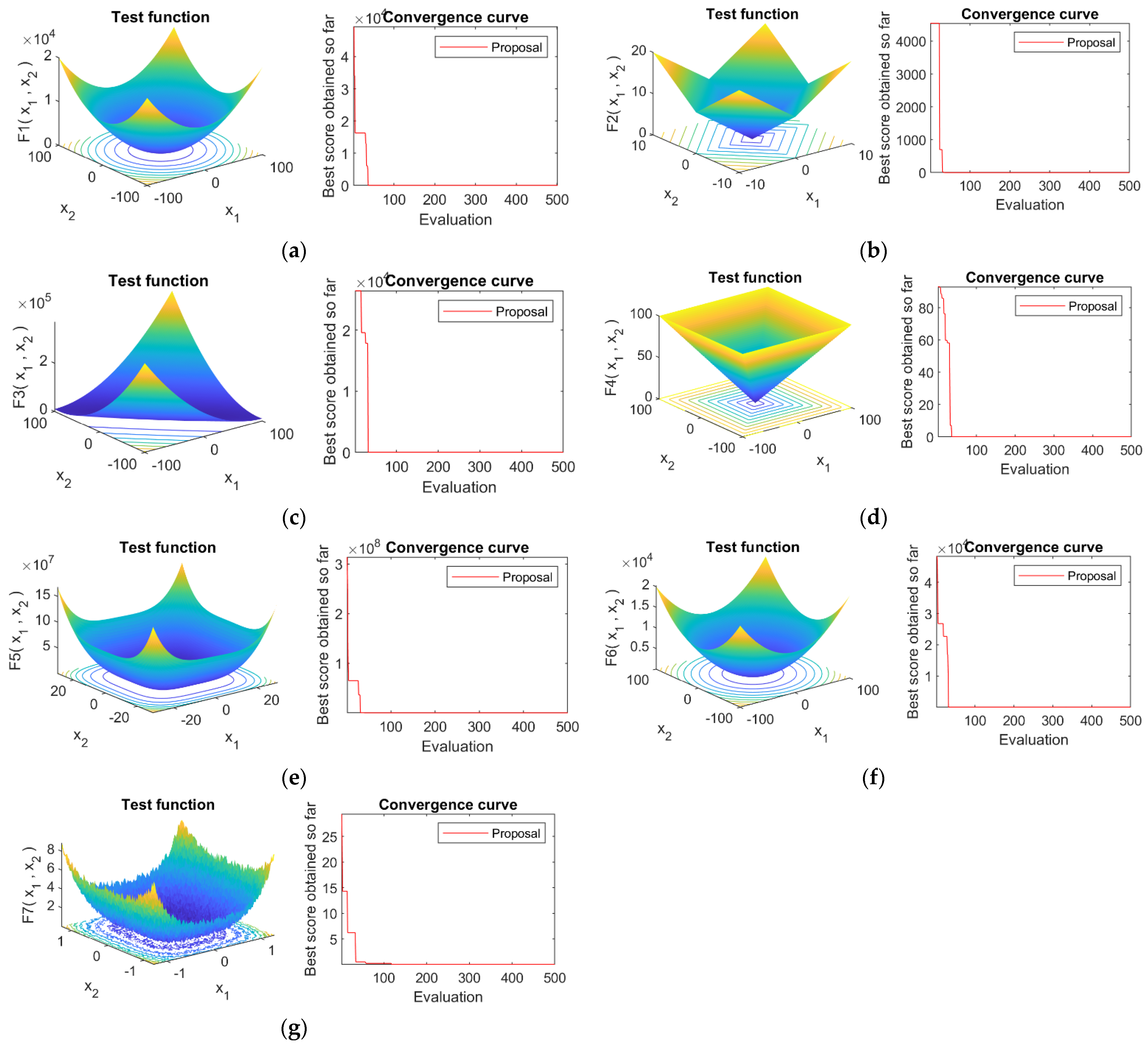 Mathematics 09 00781 g0a1