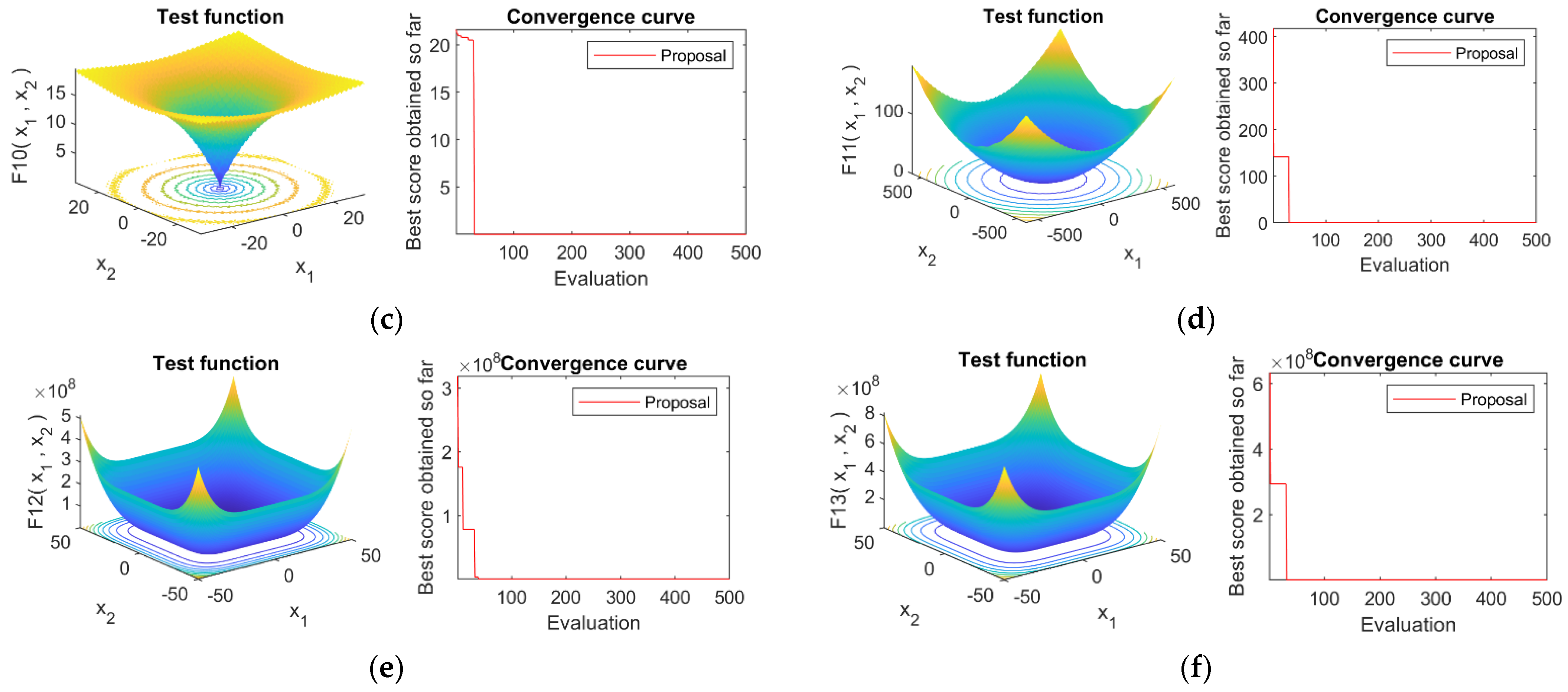 Mathematics 09 00781 g0a2b