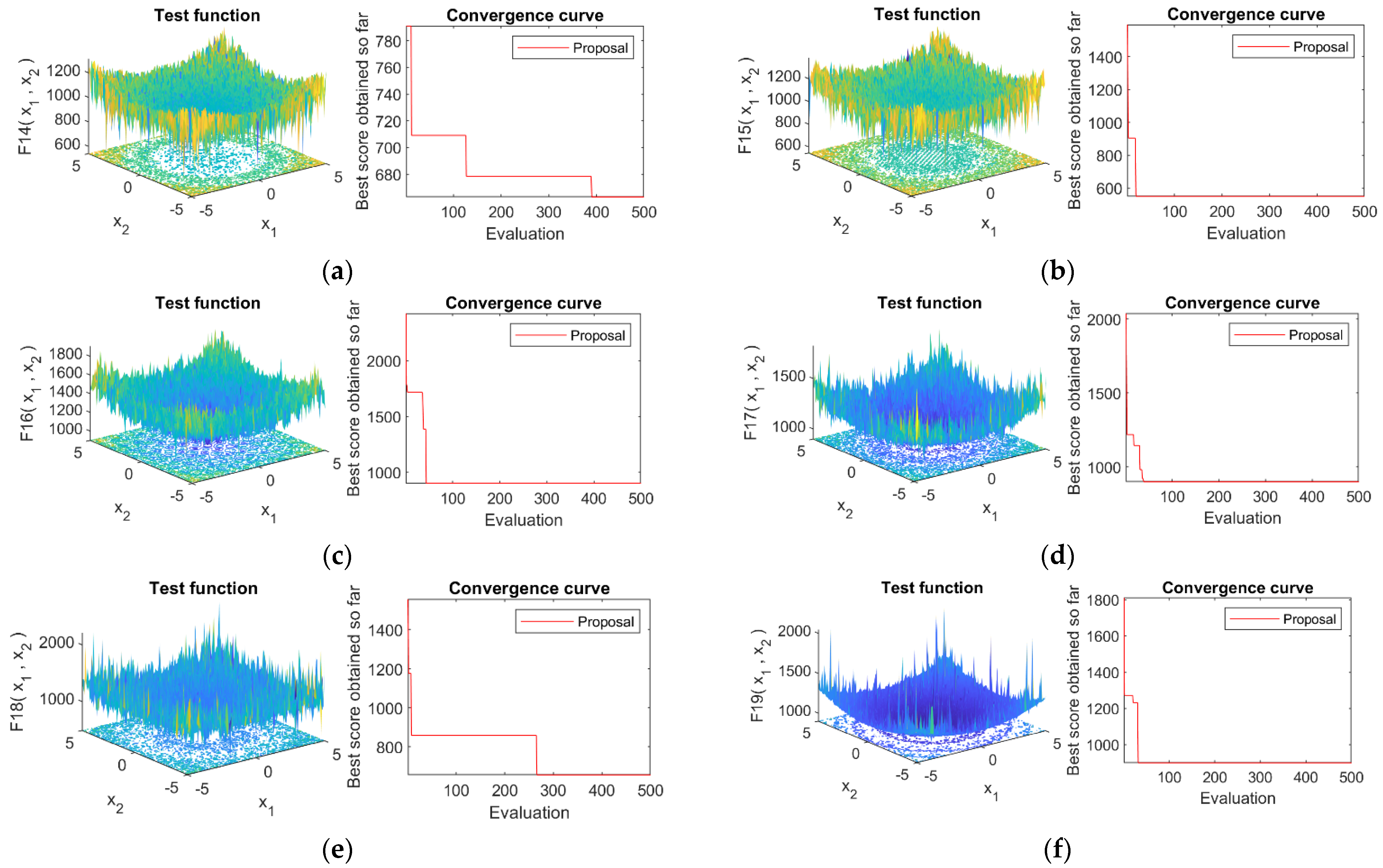 Mathematics 09 00781 g0a3