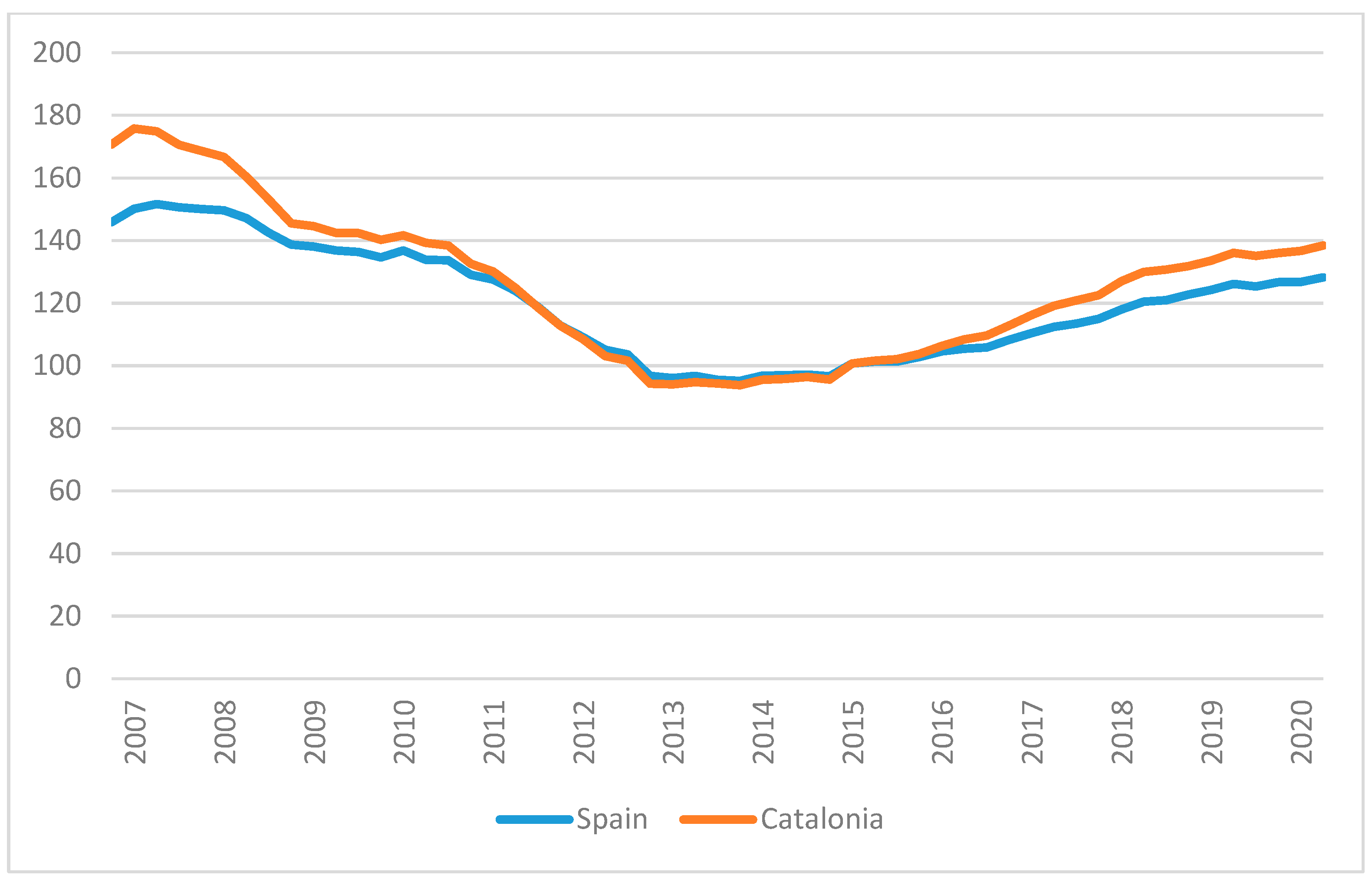 Mathematics 09 00783 g002
