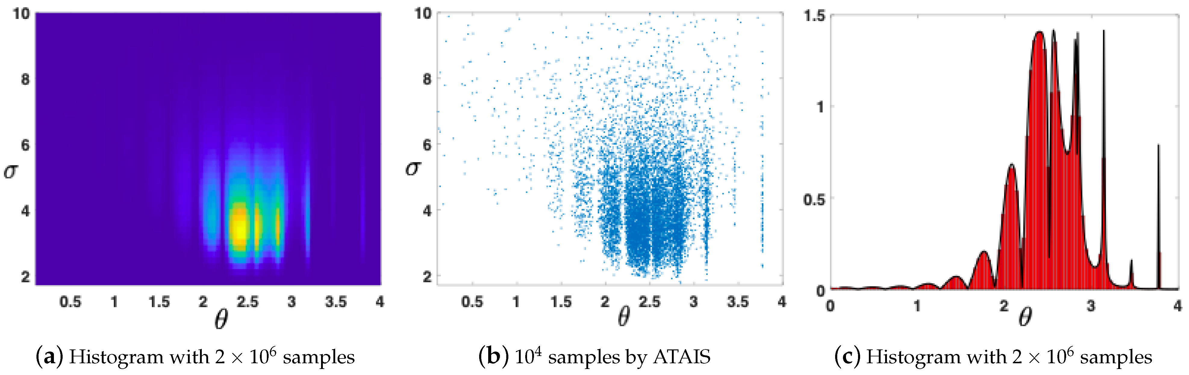 Mathematics 09 00784 g004 Mathematics 09 00784 g004