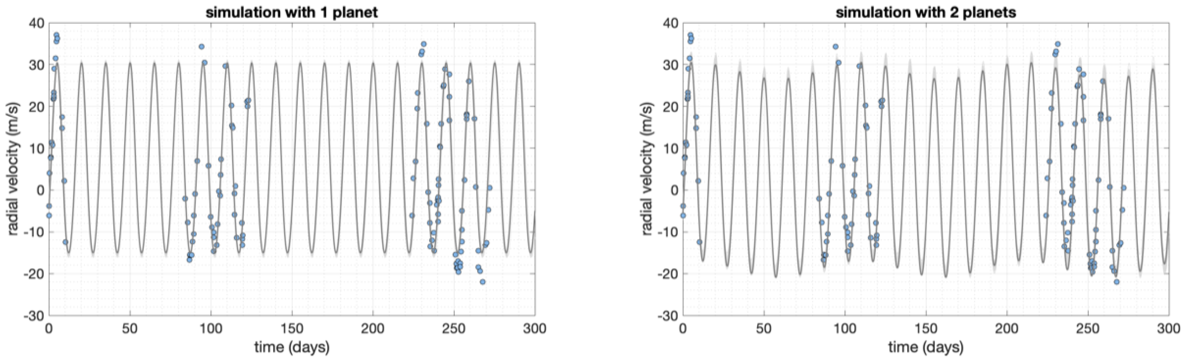 Mathematics 09 00784 g005 Mathematics 09 00784 g005