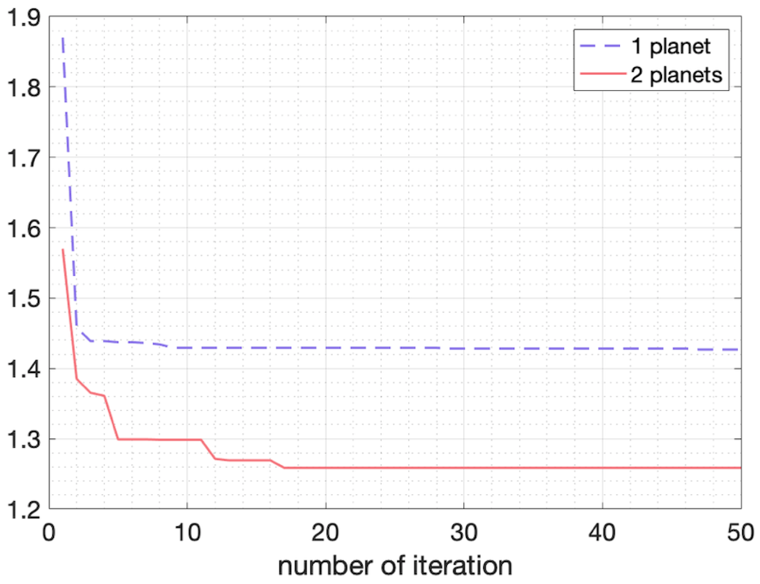 Mathematics 09 00784 g006 Mathematics 09 00784 g006