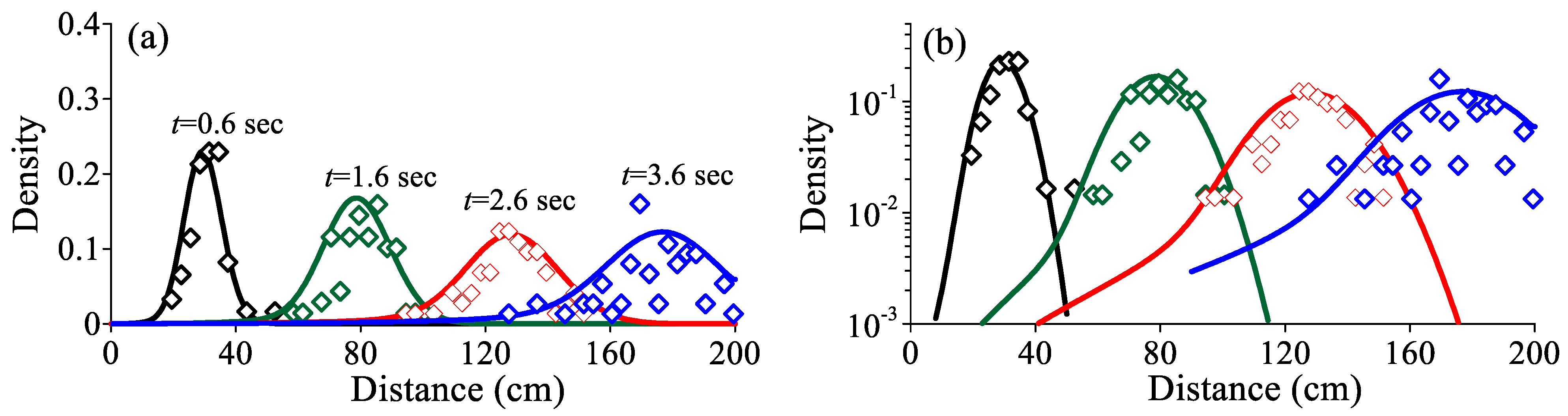 Mathematics 09 00790 g001 Mathematics 09 00790 g001