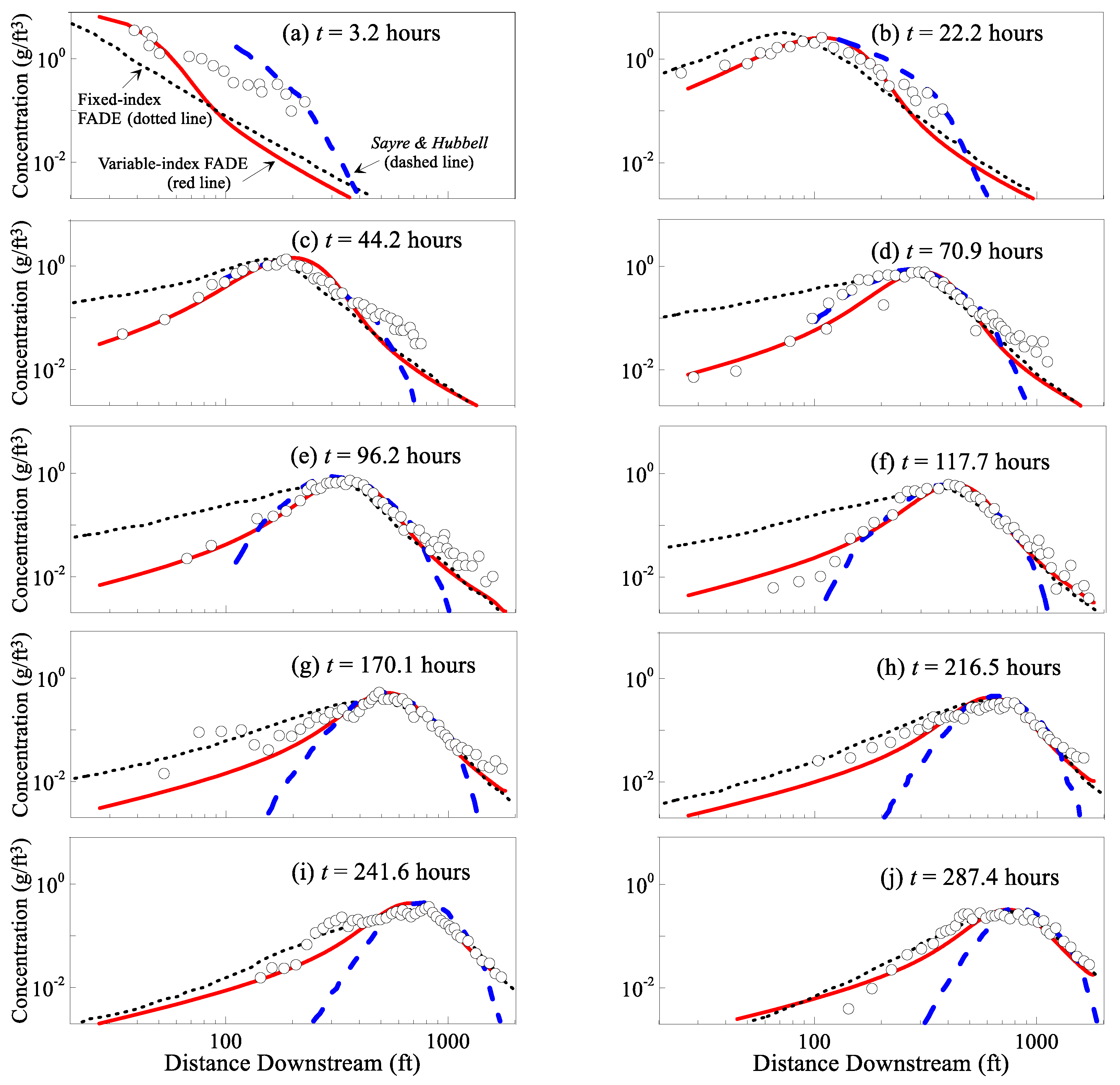 Mathematics 09 00790 g002 Mathematics 09 00790 g002