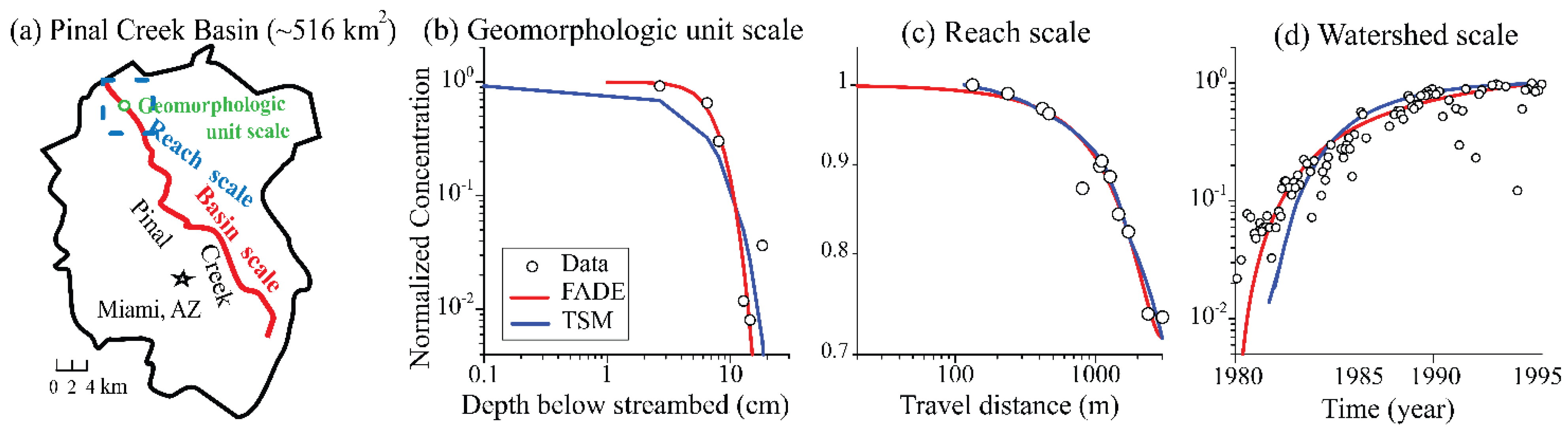 Mathematics 09 00790 g003 Mathematics 09 00790 g003