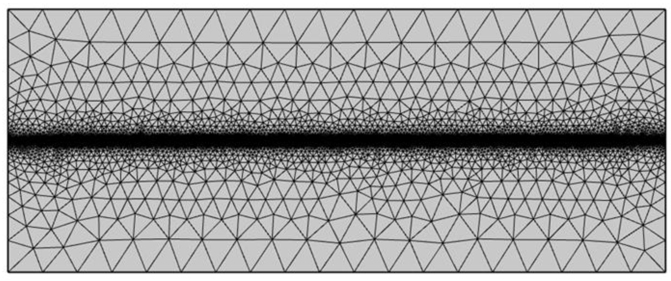 Mathematics 09 00790 g004 Mathematics 09 00790 g004