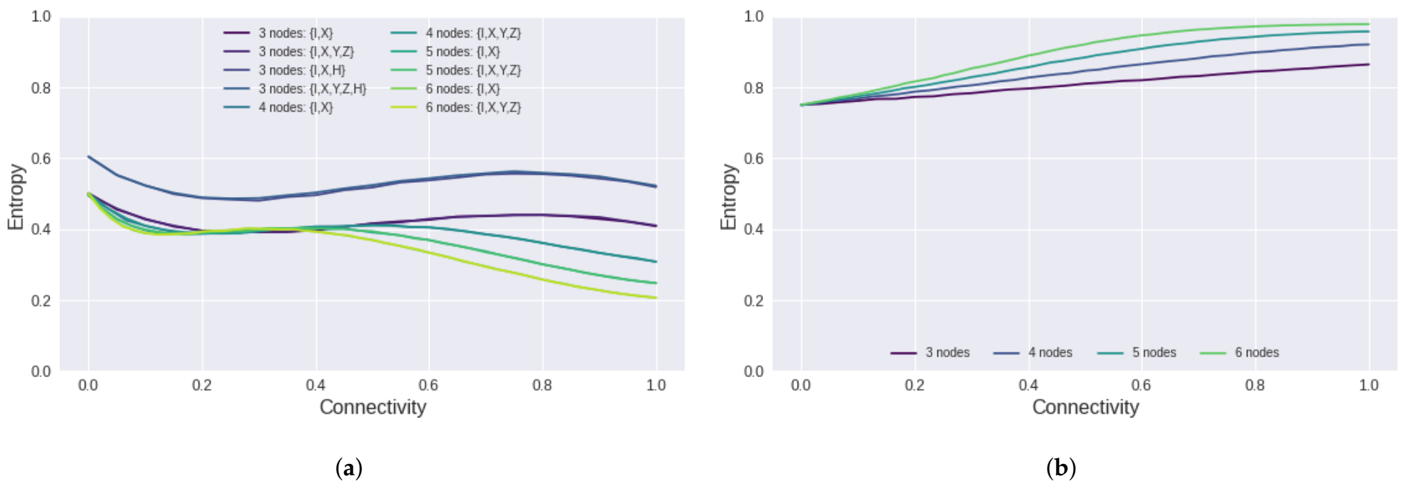 Mathematics 09 00792 g004