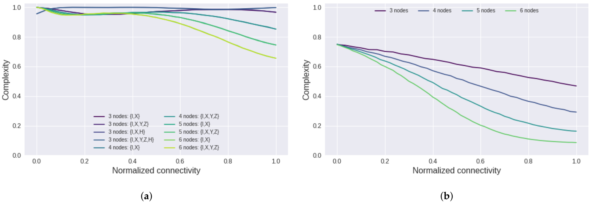 Mathematics 09 00792 g005