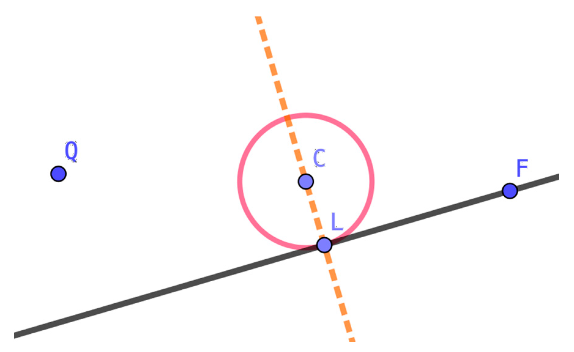 Mathematics 09 00793 g003