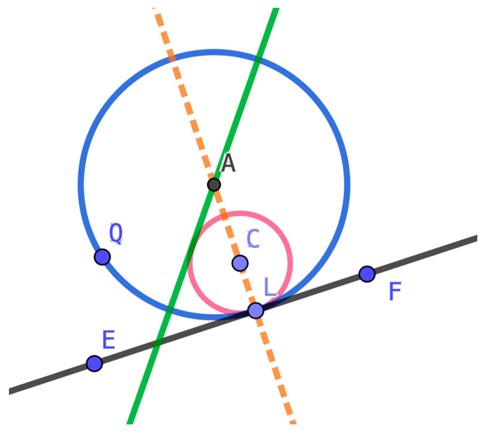 Mathematics 09 00793 g004
