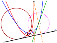 Mathematics 09 00793 i004