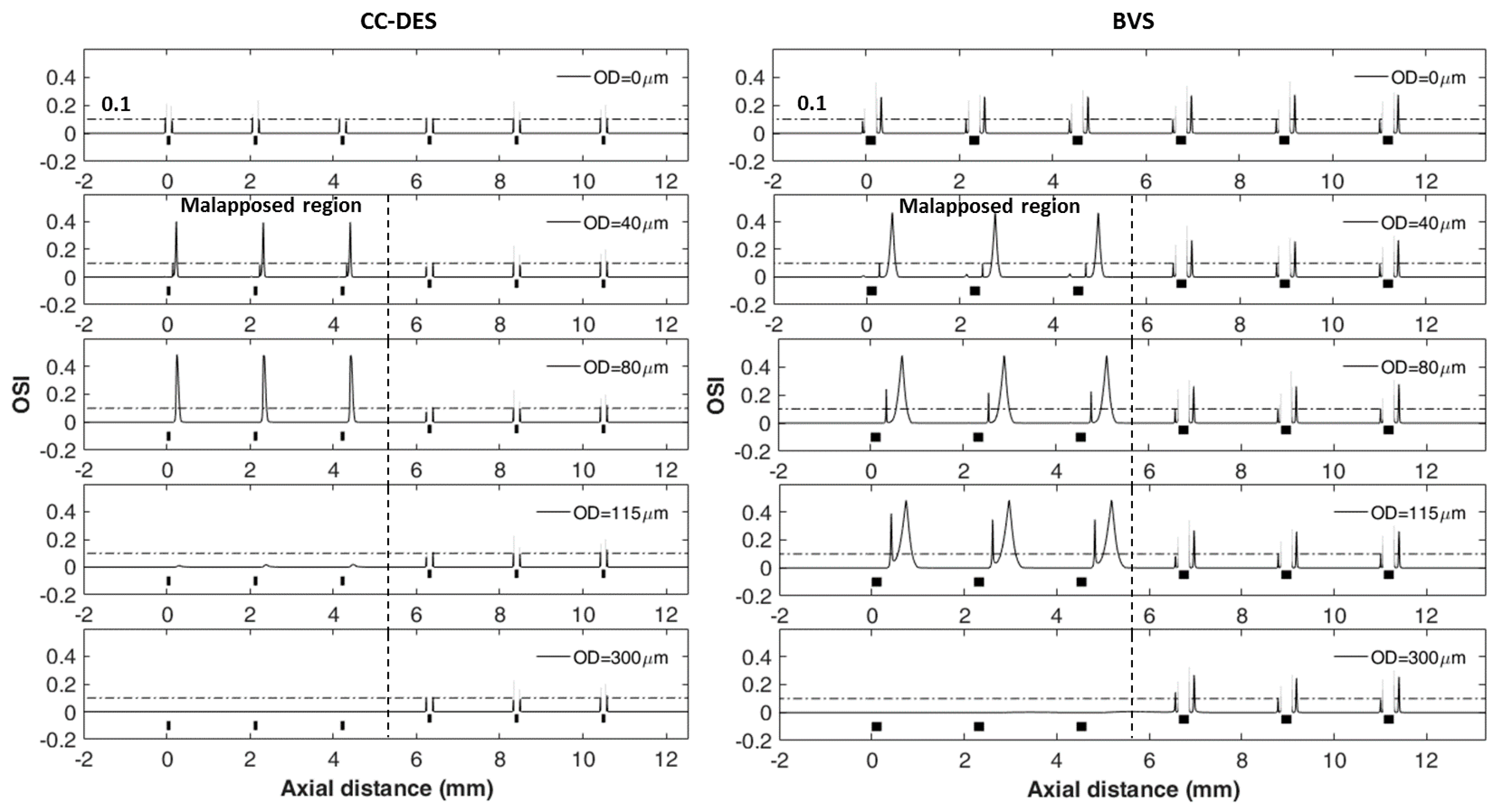 Mathematics 09 00795 g005
