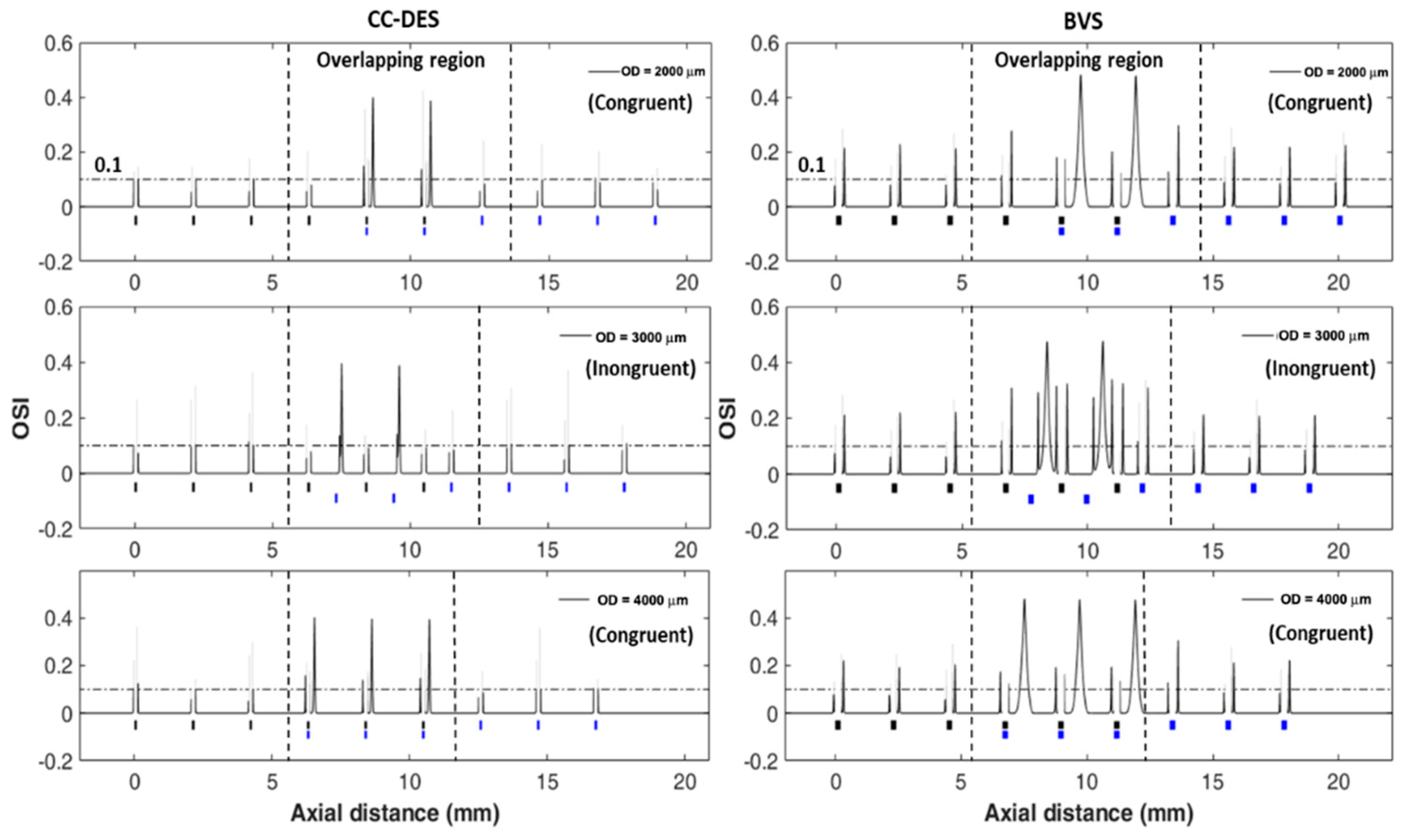 Mathematics 09 00795 g011