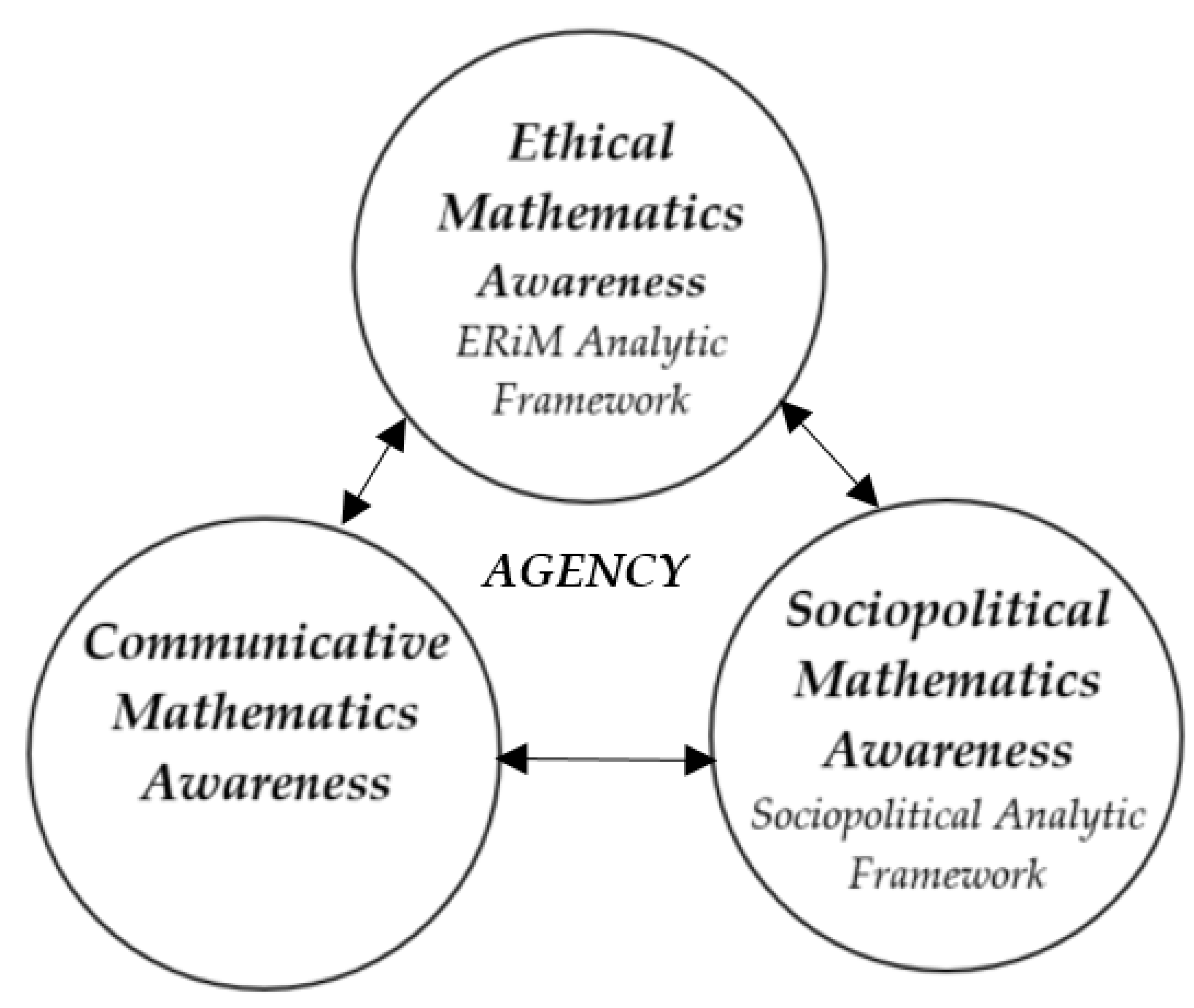 Mathematics 09 00799 g001