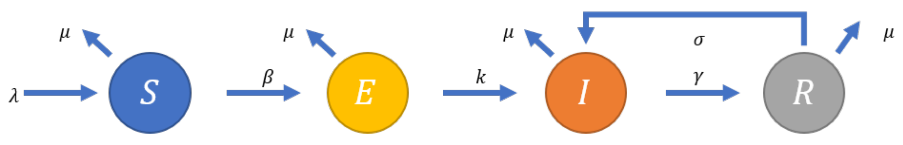 Mathematics 09 00804 g002 Mathematics 09 00804 g002