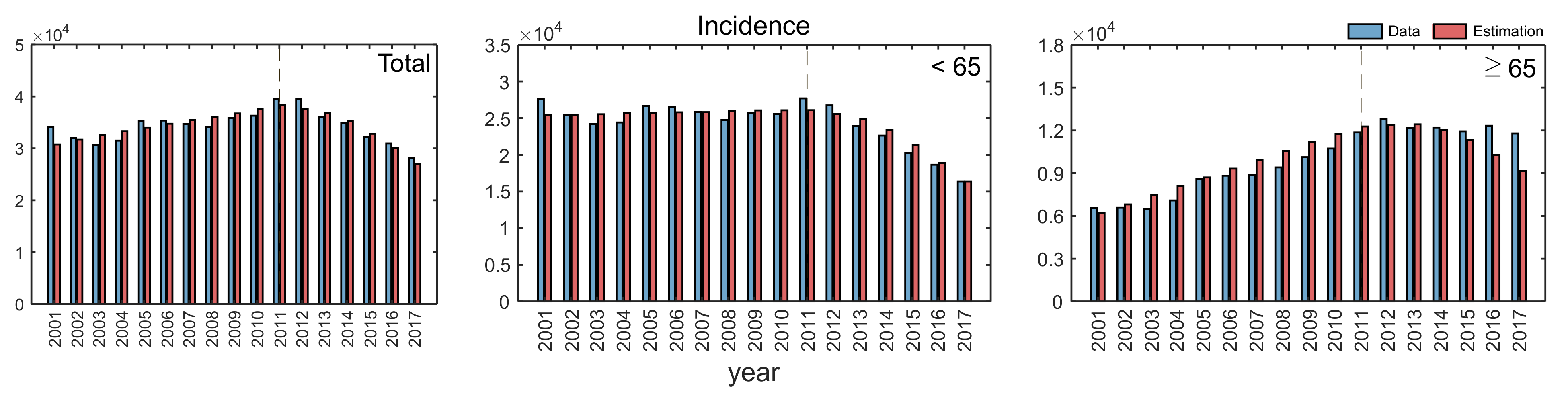 Mathematics 09 00804 g005 Mathematics 09 00804 g005