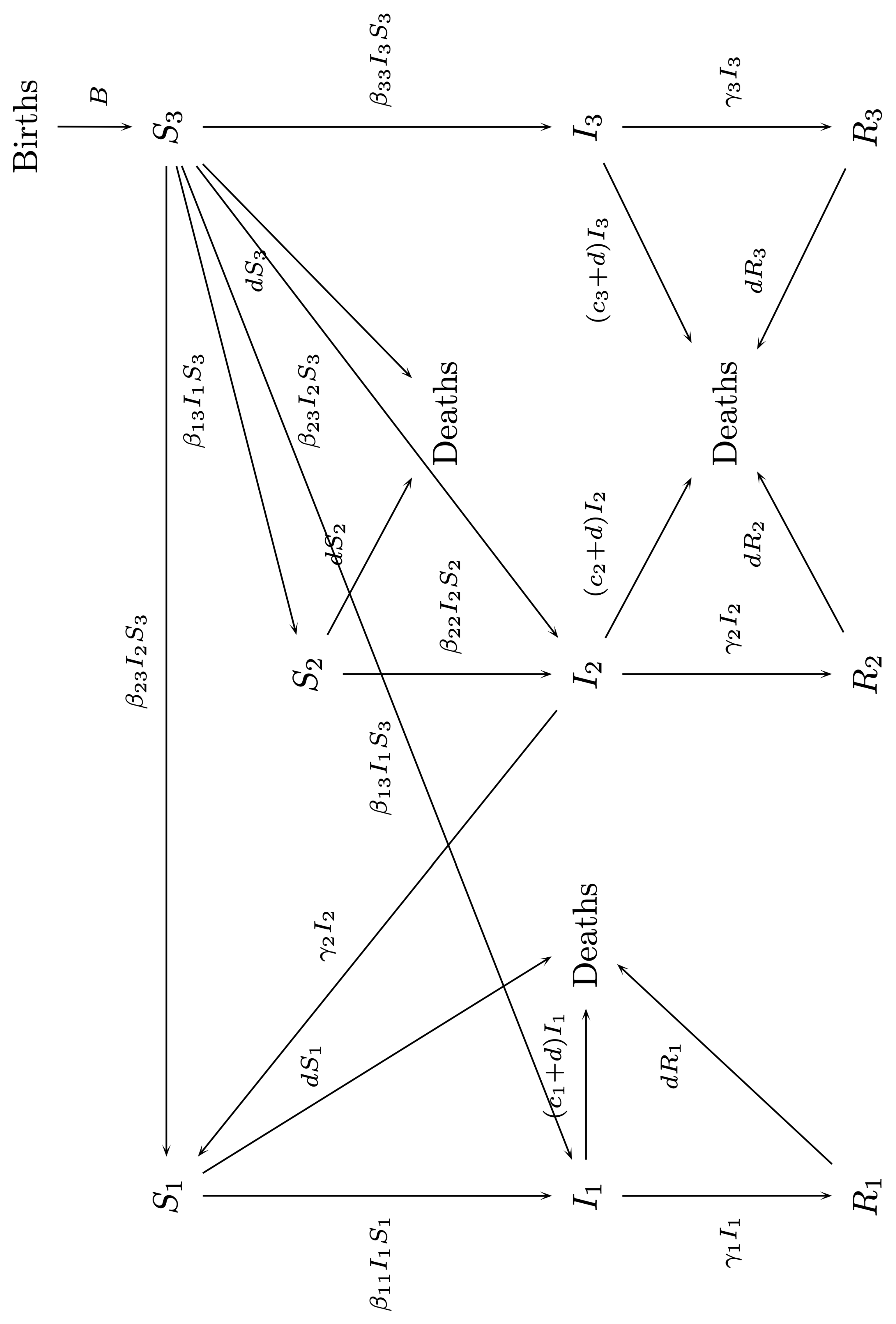 Mathematics 09 00808 g003