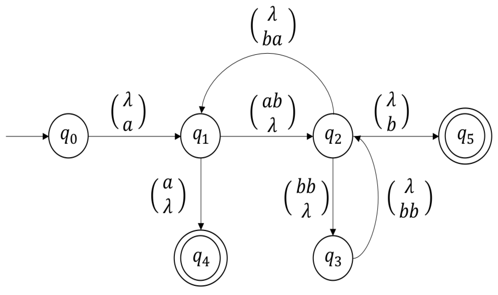 Mathematics 09 00813 g001