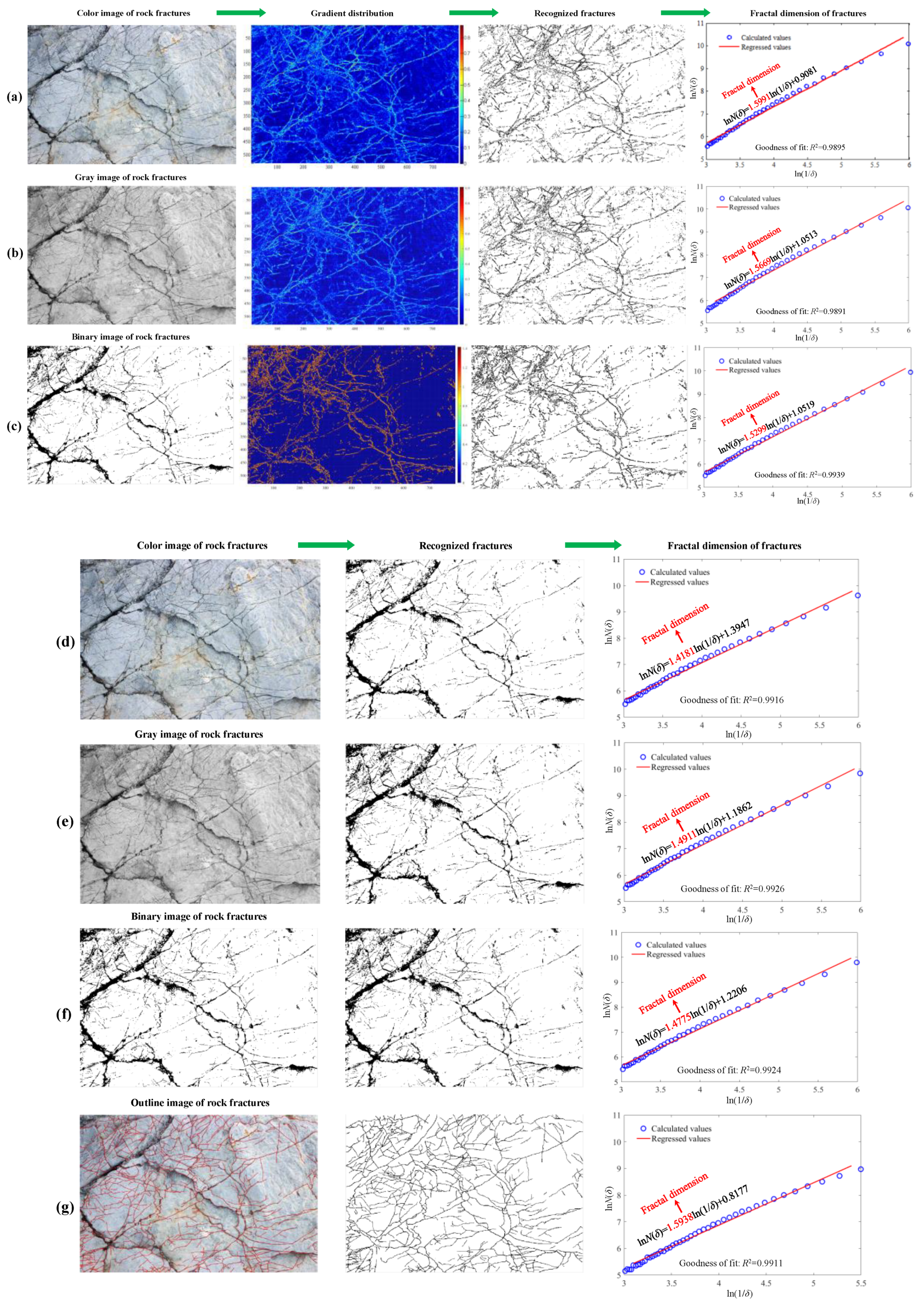 Mathematics 09 00815 g006