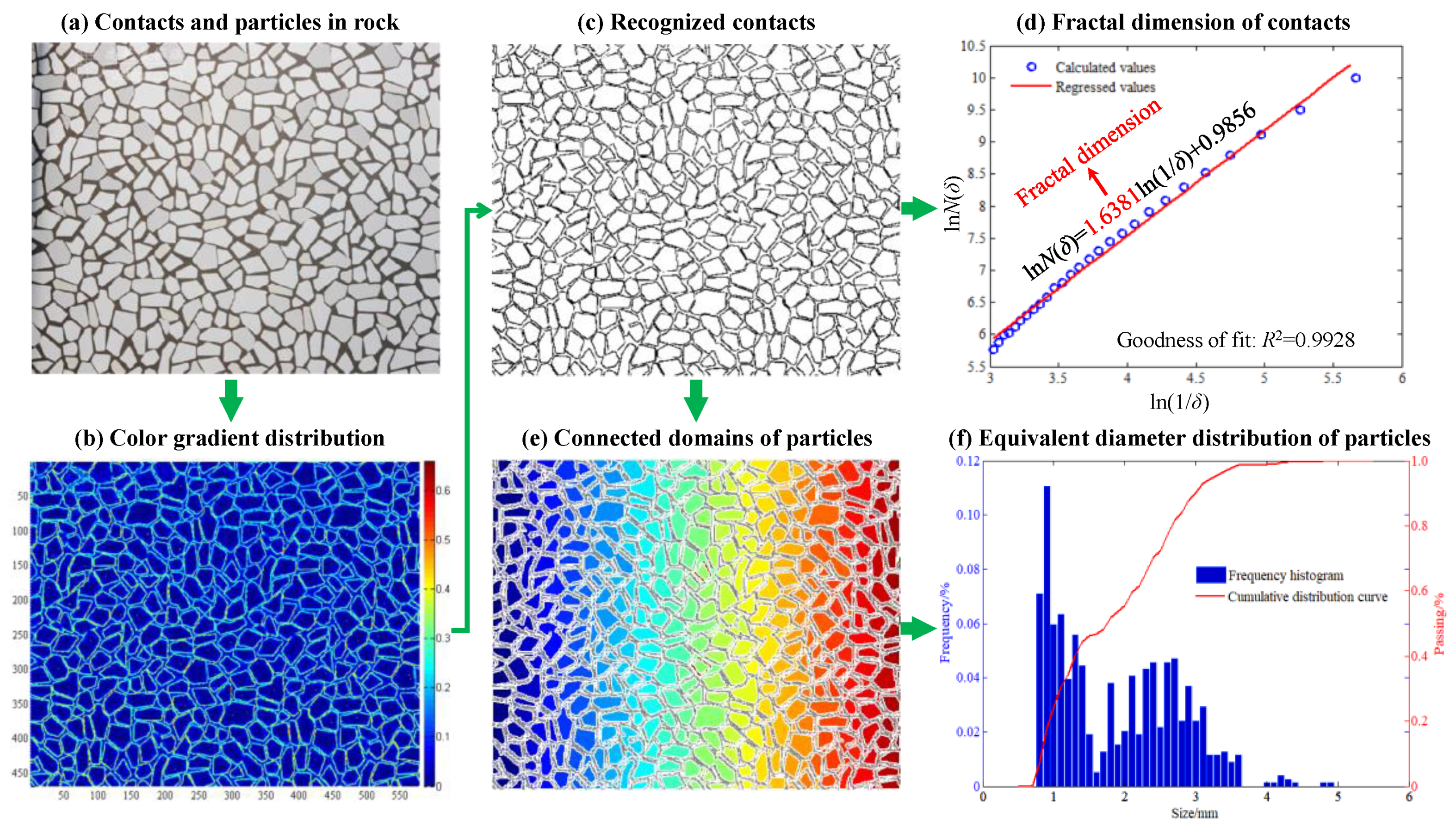 Mathematics 09 00815 g008