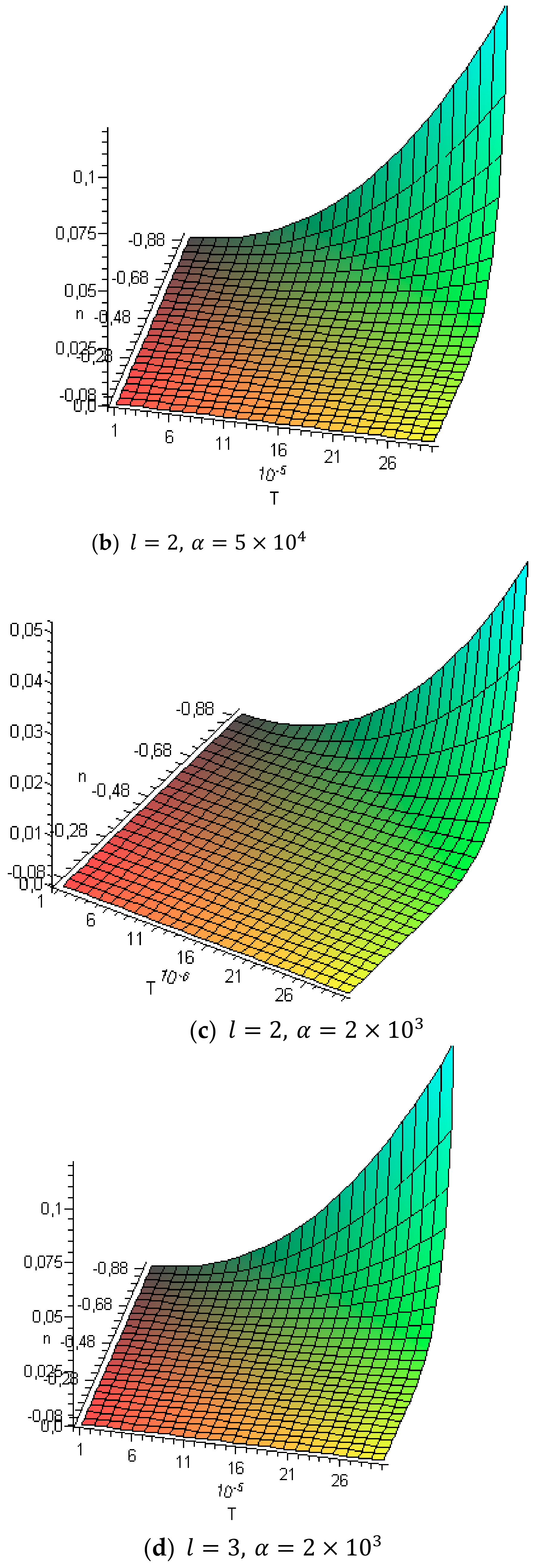 Mathematics 09 00819 g002b Mathematics 09 00819 g002b