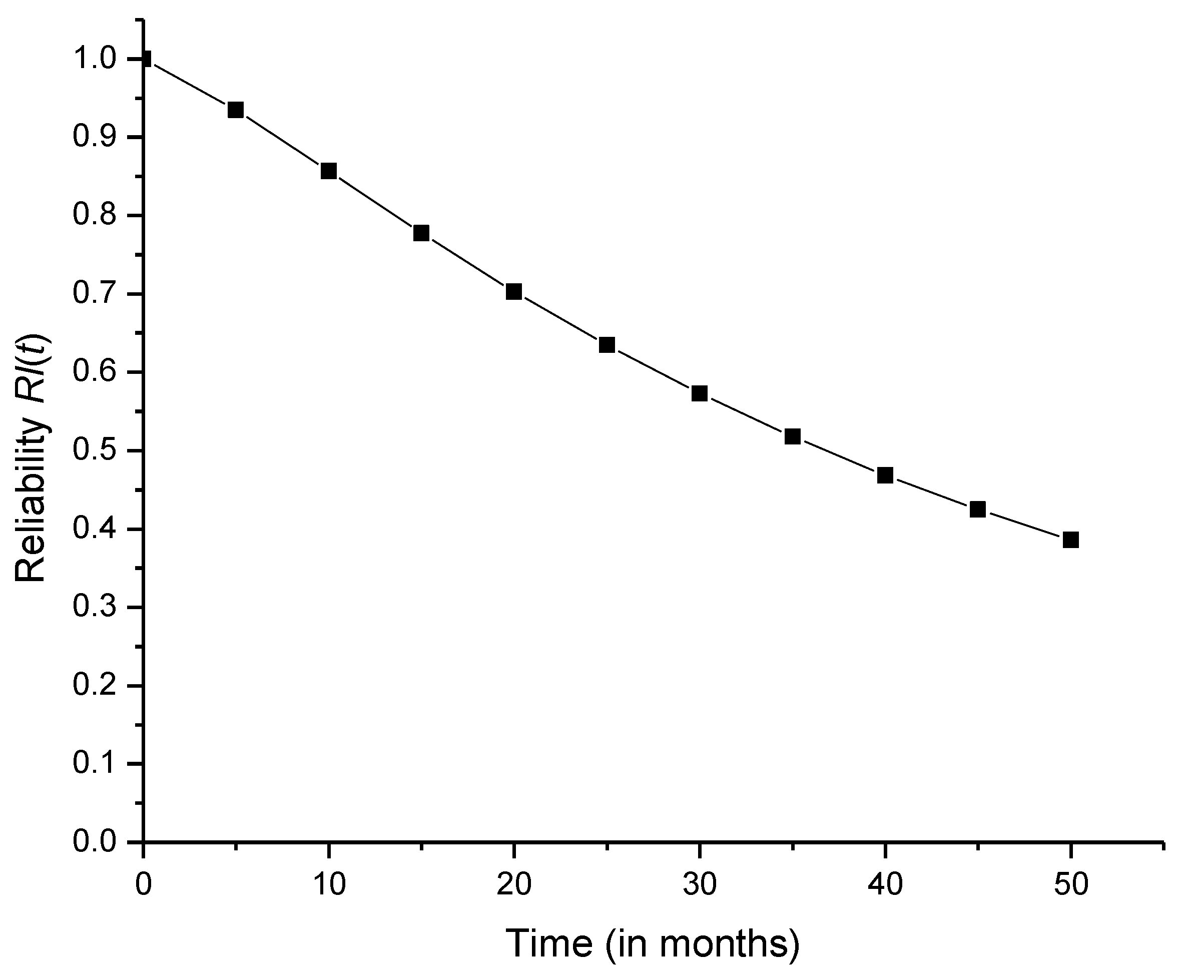 Mathematics 09 00822 g004 Mathematics 09 00822 g004
