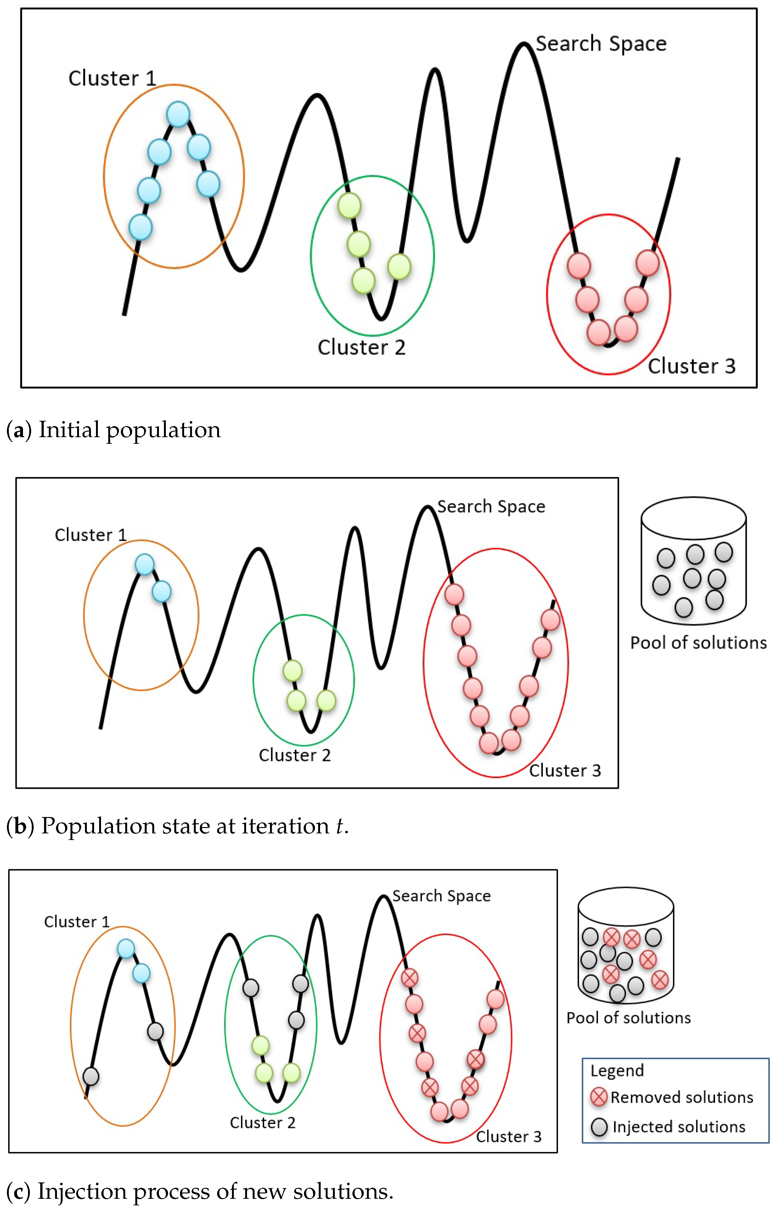 Mathematics 09 00823 g004