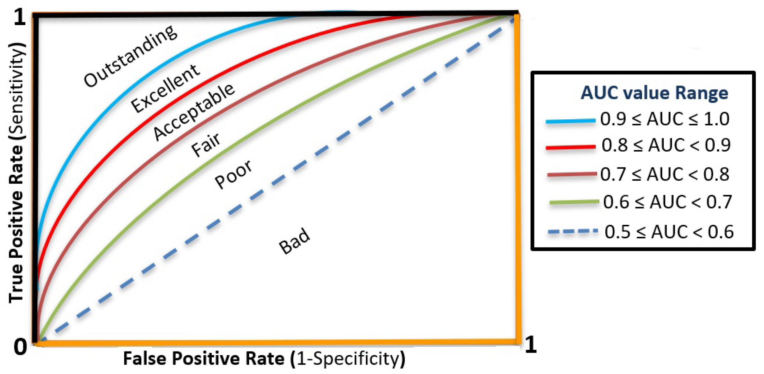 Mathematics 09 00823 g006